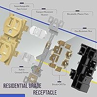 Vista 124 de ENERLITES Elite Series Duplex Receptacle with Screwless Wall Plate, Residential Grade Duplex Outlet, Tamper-Resistant, Grounding, 15A 125V, UL Silver