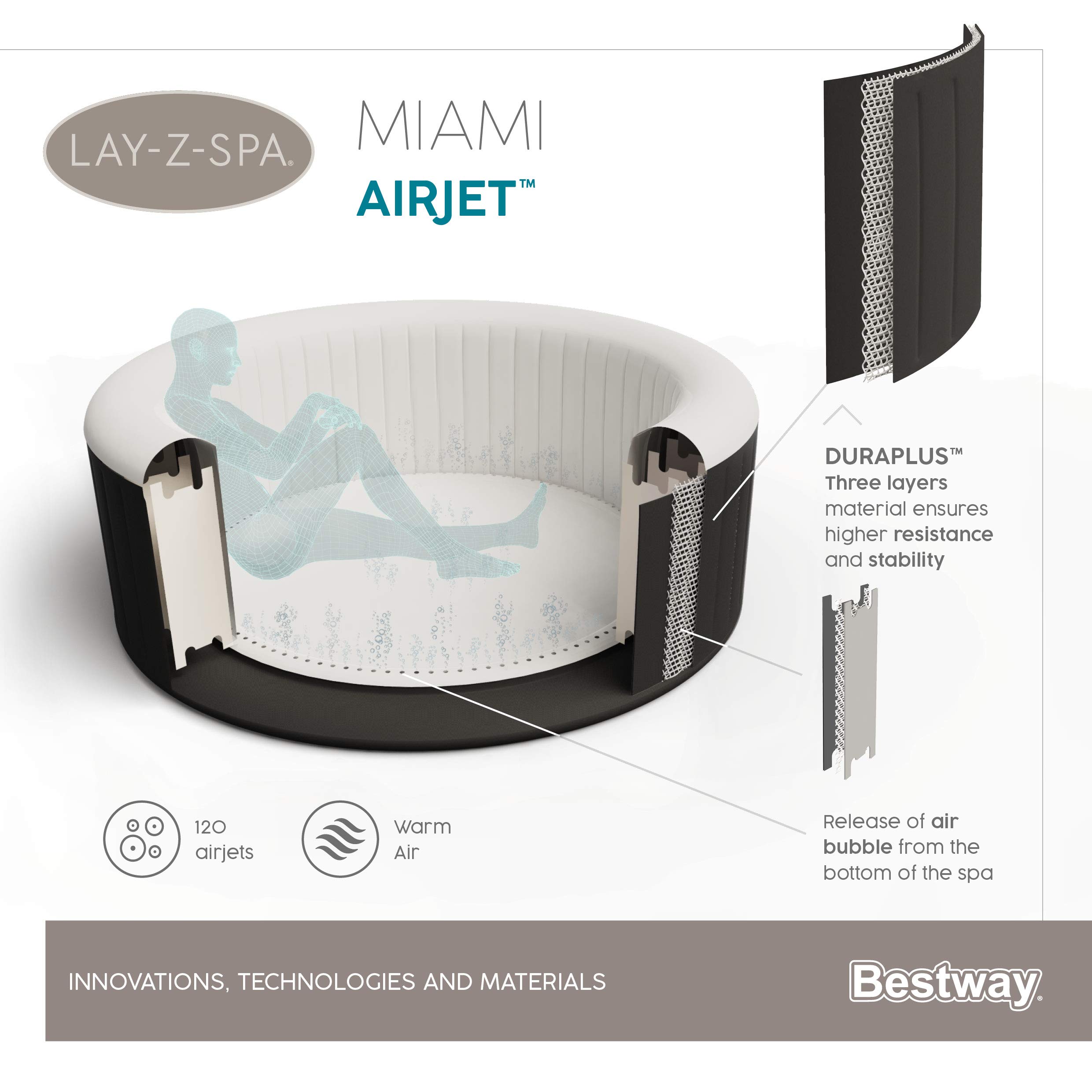 Bestway 60001 Minipiscina idromassaggio gonfiabile Miami Lay-Z-Spa AirJet