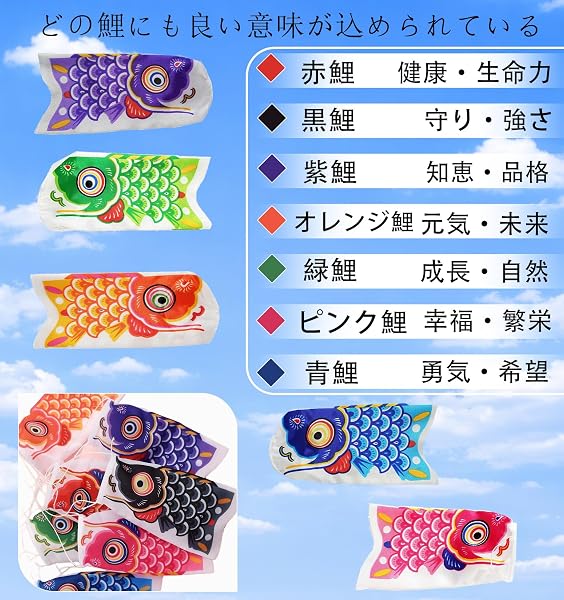 鯉のぼり こいのぼり ミニ こいのぼり 五色吹流し七色鯉 ミニこい鯉 こいのぼり 庭/ガーデン/ベランダ/室内 男の子 お祝い 端午の節句 こどもの日 五月飾り - 3