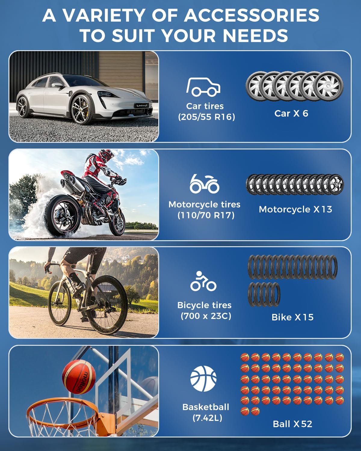 Tire Inflator Portable Air Compressor - KEEPUP 150 PSI Cordless Air Pump with Rechargeable Battery for Car Tires Ebike Motorcycles Bicycles Balls with Tire Gauge Pressure, Dual-Use Type