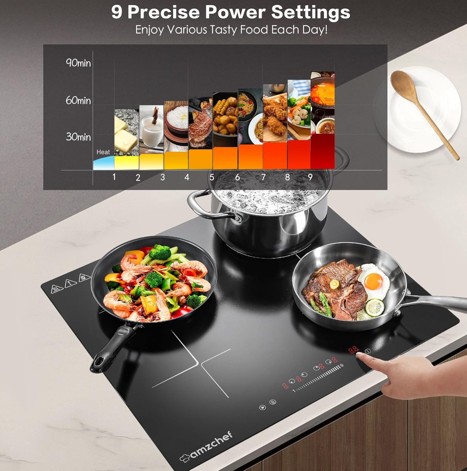 AMZCHEF Piano Cottura a Induzione 4 Fuochi, Piano cottura a induzione, 59cm Piastra Induzione con funzione di pausa, blocco bambini, timer, 7000W, 220-240v AMZCHEF Piano Cottura a Induzione 4 Fuochi, Piano cottura a induzione, 59cm Piastra Induzione con funzione di pausa, blocco bambini, timer, 7000W, 220-240v