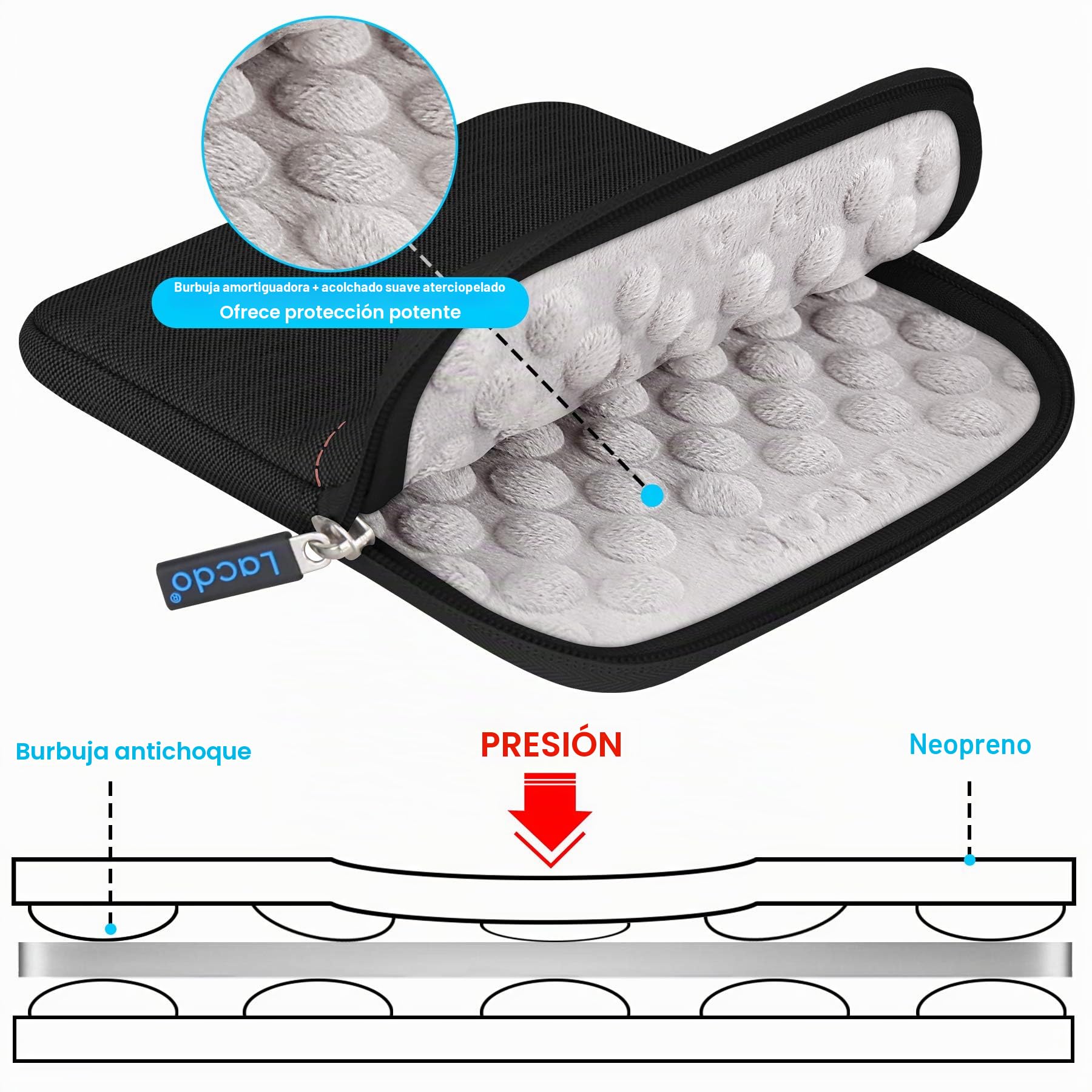 Lacdo Funda Protectora Estuche Antigolpes de CD DVD Disco Duro Externo para Burner Player Writer BLU-Ray ASUS/HP/LG/DELL/Apple USB SuperDive Transporte Portátil Antigolpes Repelente al auga, Negro