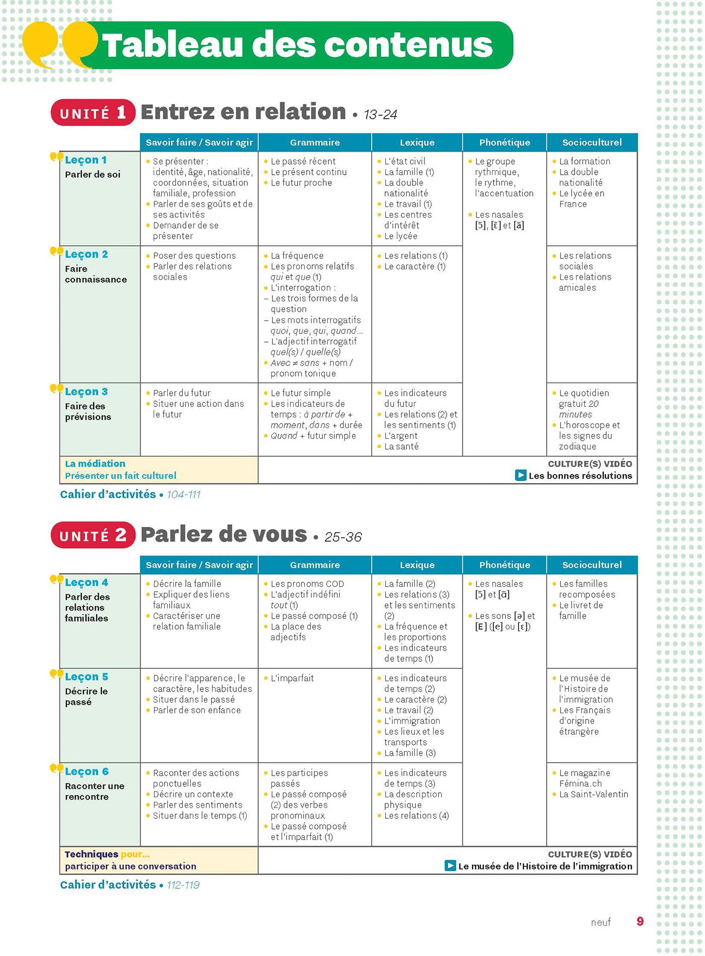 Inspire Lycée 2 - Pack Livre de l'élève + Cahier d'activités (A2)