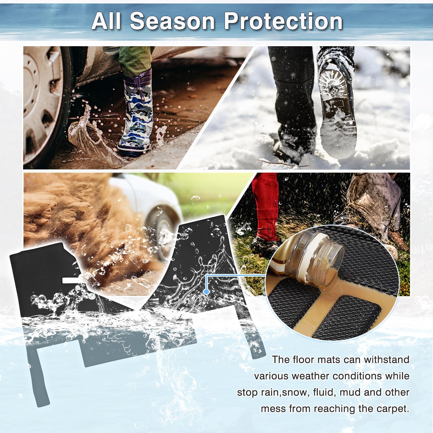 Mixsuper Floor Mats All Weather Floor Liners for Freightliner Cascadia 2022-2025 Truck Accessories Heavy Duty Black 4PCS Set - Image 6