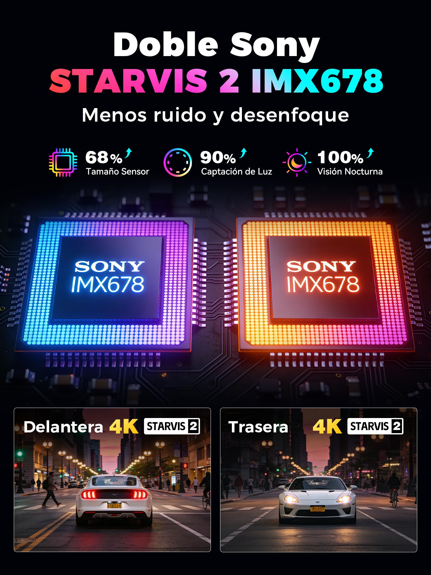 DDPAI Z90 Master Dashcam Dual 4K+4K, Dual STARVIS 2 HDR (2X IMX678), 64GB eMMC, CPL Incluido, Noche+Anti-Parpadeo, Autopista 3K/60fps, GPS/ADAS, WLAN, 4G LTE, Vigilancia de estacionamiento 24h