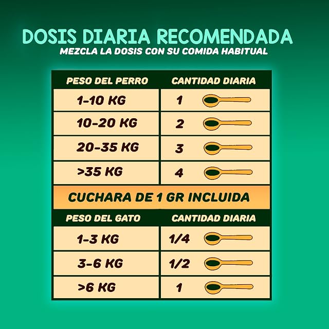 Foto 5 de 6 de NATURALBIOPET-Polvos Reducción de Sarro y Mal Aliento (100g)