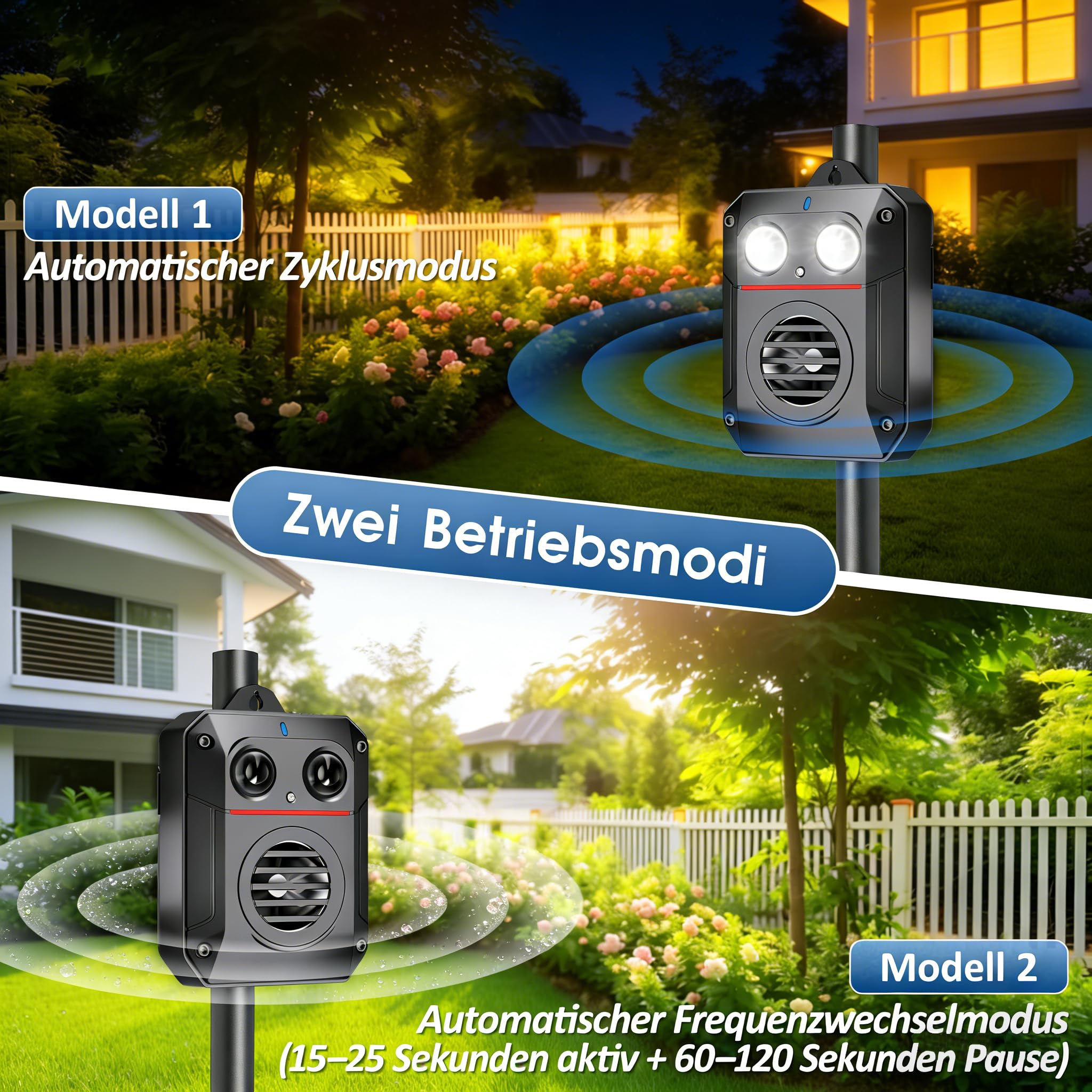 MEKEET Marderschreck Auto, Marderabwehr, Ultraschall Marderschreck mit Variabler Frequenz, mit Bewegungssensor & Blitzlicht für Haus, Scheune, Dachboden & Garage