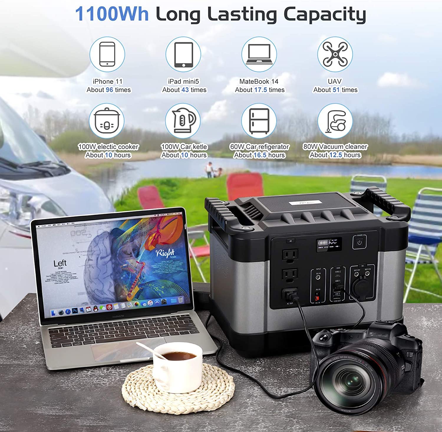 Generador de Gasolina, estación de energía portátil, generador Solar de 1000 W con batería de Litio para Exteriores y Camping, Sistema de Respaldo de Emergencia.