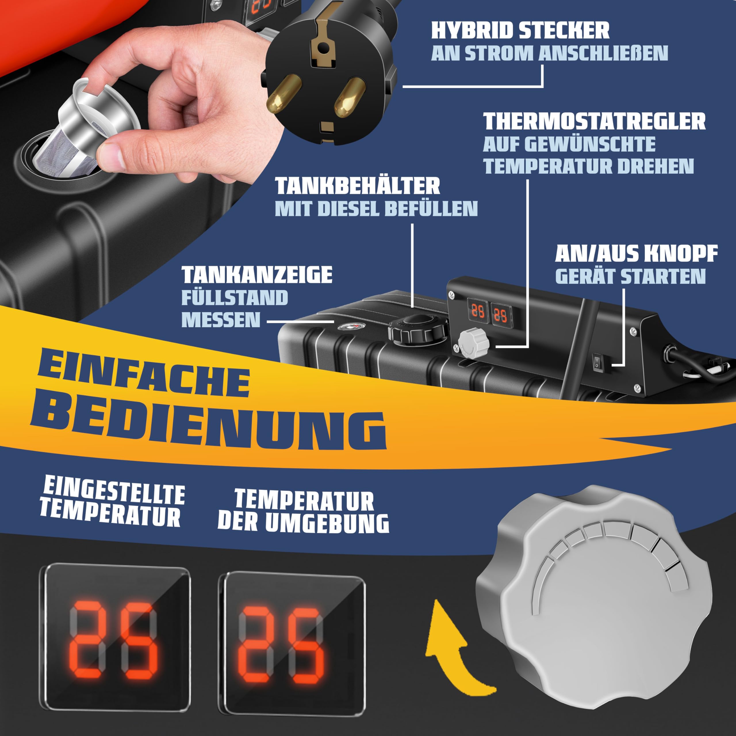 Masko® Canon de Chauffage 30 KW Diesel Sécheur de Chantier Chauffage de Chantier Générateur d'air Chaud radiateur soufflant 34 L Réservoir avec Thermostat Chauffage au fioul Débit d'air, Rouge/Noir