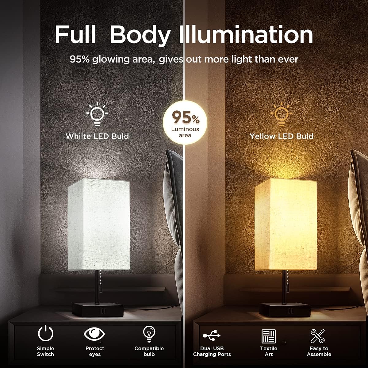 Bedside Table Lamp - Minimalist Nightstand Lamps with 2 USB Charing Ports, Lamps for Bedrooms,Living Room,Office,Fabric Linen Lamp Shade,Modern Desk Lamp with Black Metal Base and Chain Switch