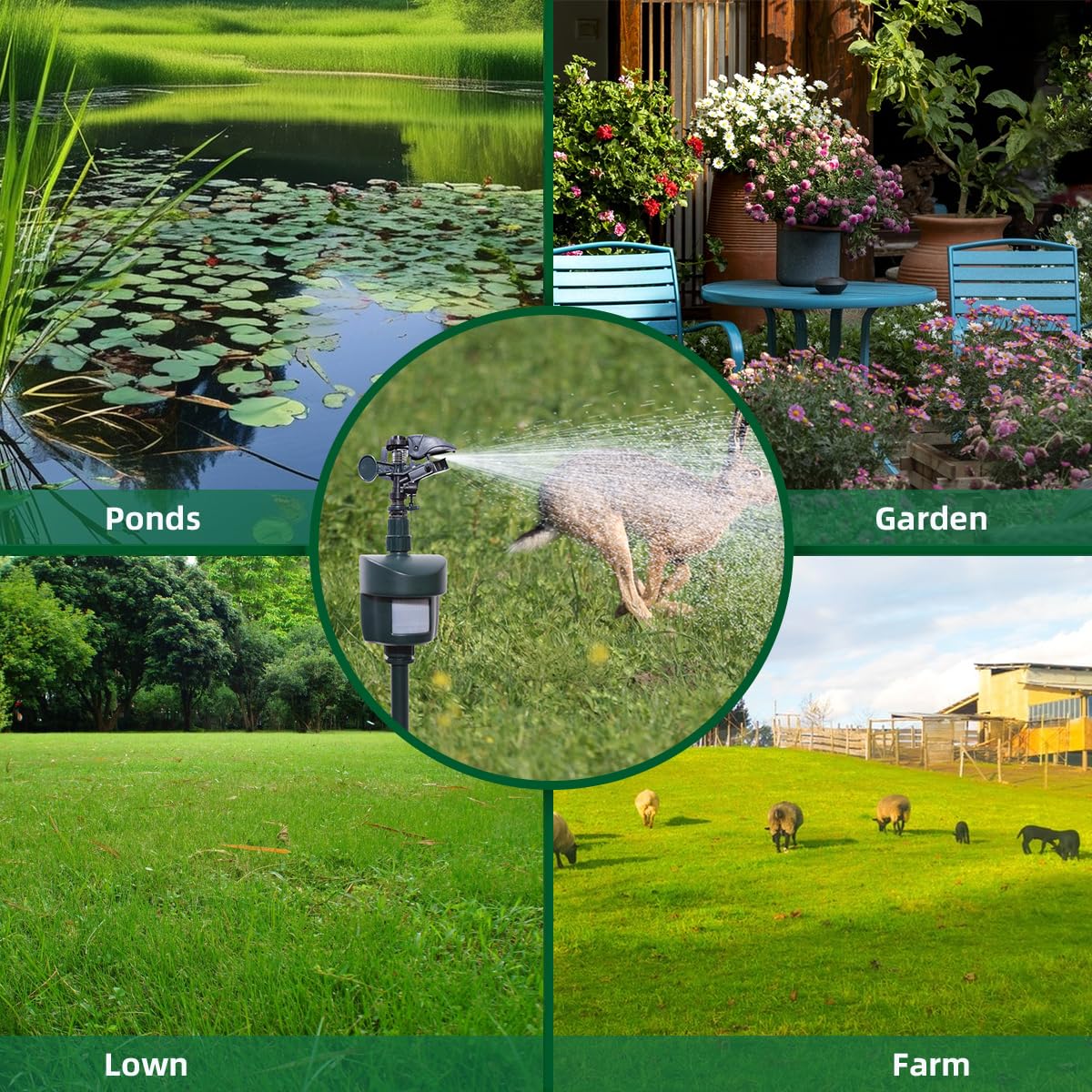 Spruzzatore con sensore di movimento, spruzzo d'acqua regolabile per prato e giardino | Animale, Sicurezza, Impermeabile
