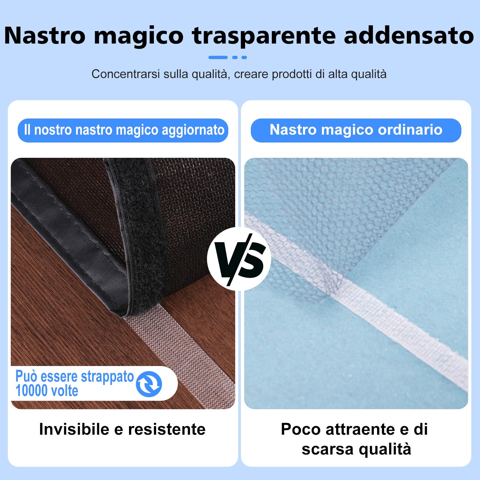 Zanzariere per Finestre con Cerniera Bidirezionale e Nastro Adesivo Trasparente| 70x125 cm | Maglia in PP Antizanzare Traspirante, Riusabili, Lavabili| Installazione Senza Strumenti| Nero