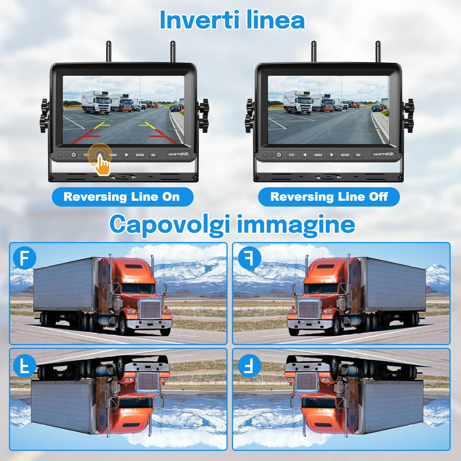 Telecamera Posteriore Senza Fili per Auto, 7 Pollici Monitor con 1080P Impermeabile IP69, Segnali Digitali Stabili, Grandangolare 170°, per Camper, Camion, Roulotte(VE-7A)