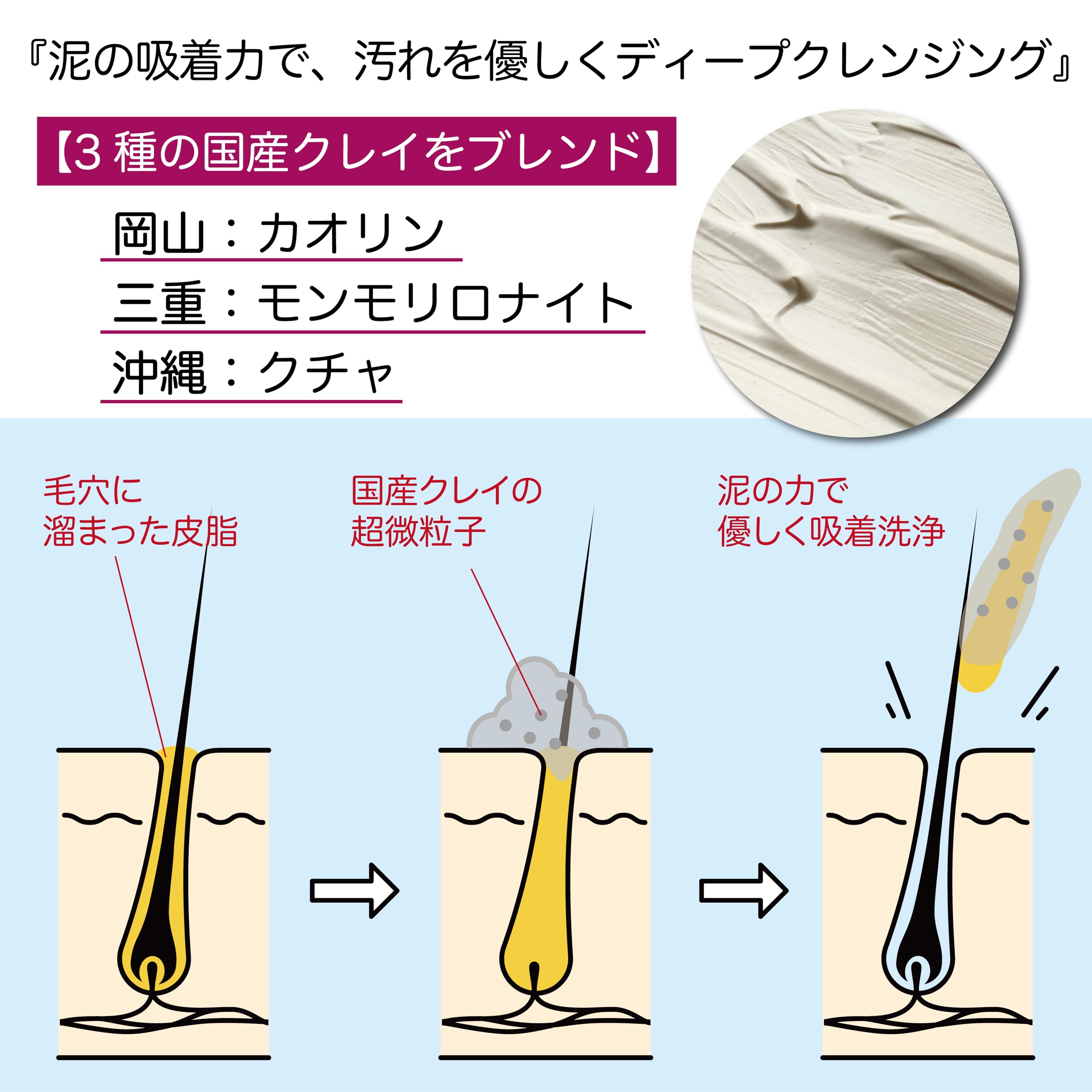 頭皮、足のケア DOCTOR'S SCALP ドクターズスカルプヘアケアブラシ(ブラック