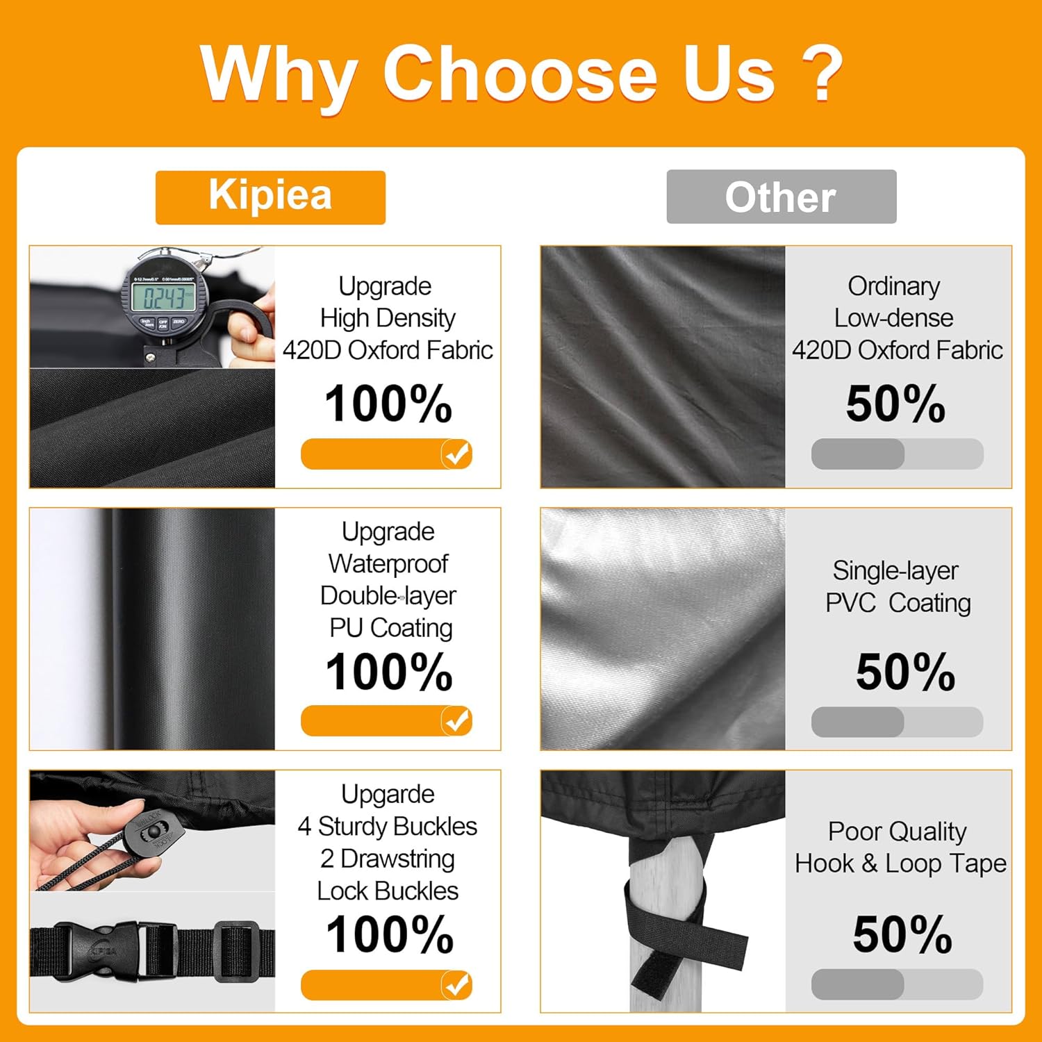 Kipiea Waterproof Patio Lounge Chair Covers for Outdoor Furniture, Heavy Duty Outdoor Chaise Lounge Cover with Anti UV and No Tears, No Fading (80"D x 28"W x 30"H) - Image 9