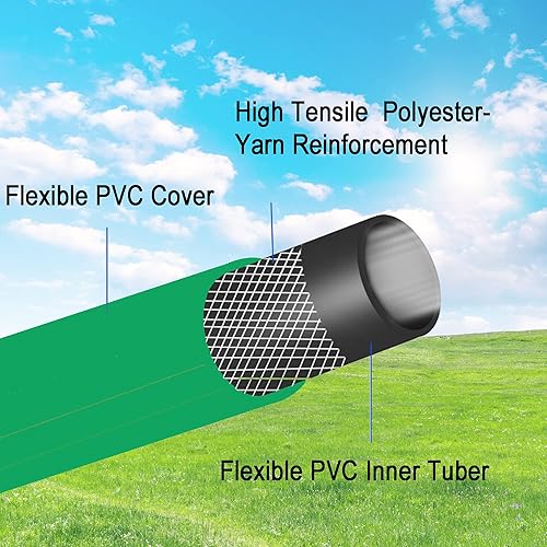 Miniatura 5 de Manguera de jardín de PVC de 12 pulgada, color verde, resistente, con accesorios de latón macizo, sin fugas, flexible, para exteriores, césped,