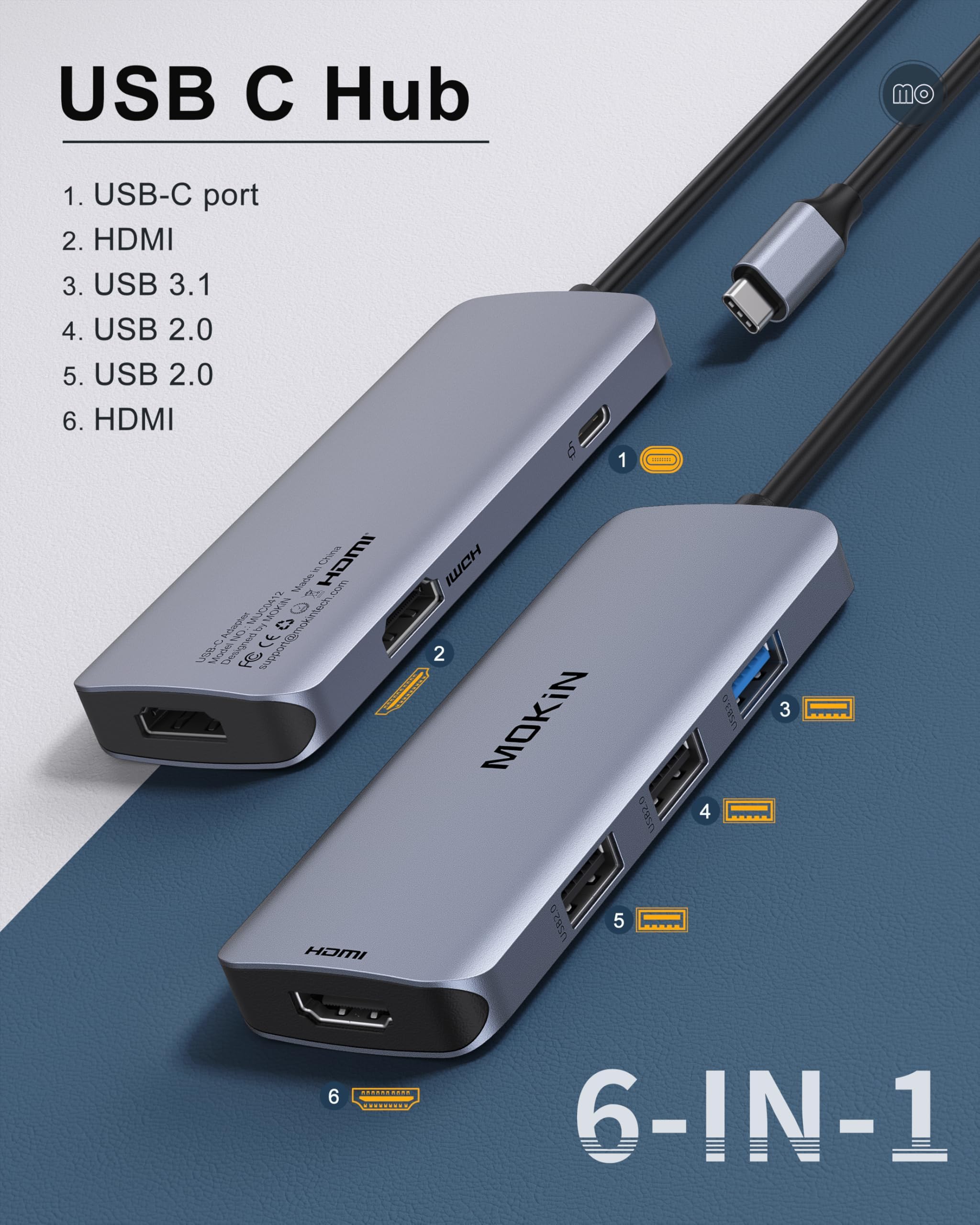 MOKiN USB C Docking Station Dual Monitor 2 HDMI for Dell/Lenovo/HP Laptop — Amazon image 2