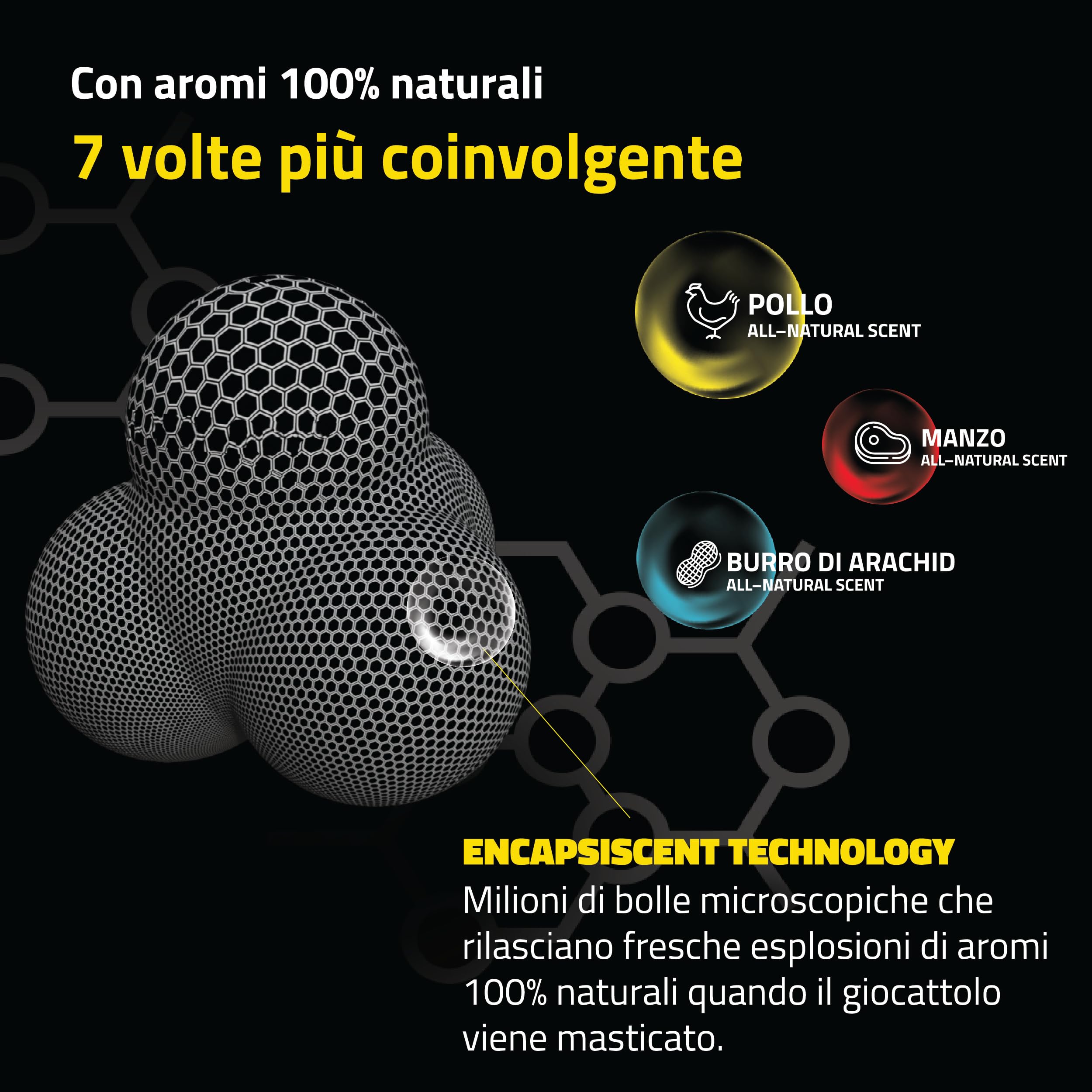 Palla Per Cani Five Senses - Aroma Manzo, Multi Texture, Stimola I Sensi - Foto 2