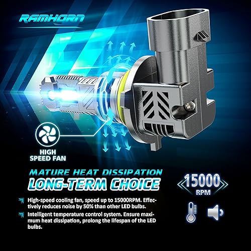 Miniatura 4 de RAMHORN Bombillas LED 9012 para faros delanteros, diseño mejorado HIR2, 20000 lúmenes, 6500 K, kit de conversión de luz blanca fría, repuesto