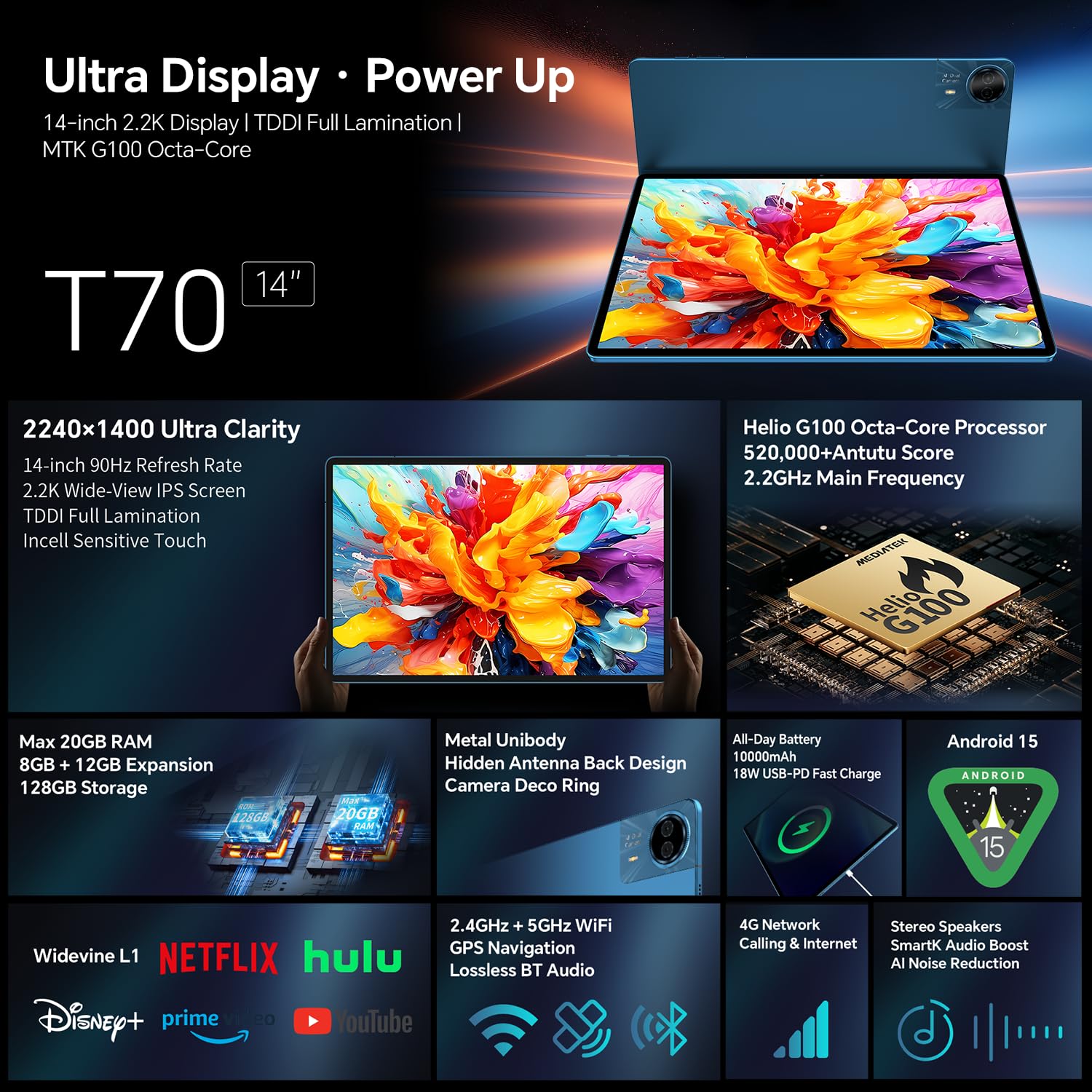 TECLAST T70 Tablette 14 Pouces 2.2K Tablet Gaming, Helio G100 2.2GHz Octa-Core, 10000mAh/18W, Dual SIM 4G LTE, 20Go RAM+128Go+8To TF/Widevine L1/GPS/13MP/Gemini AI Android Tablette Tactile avec Stylet