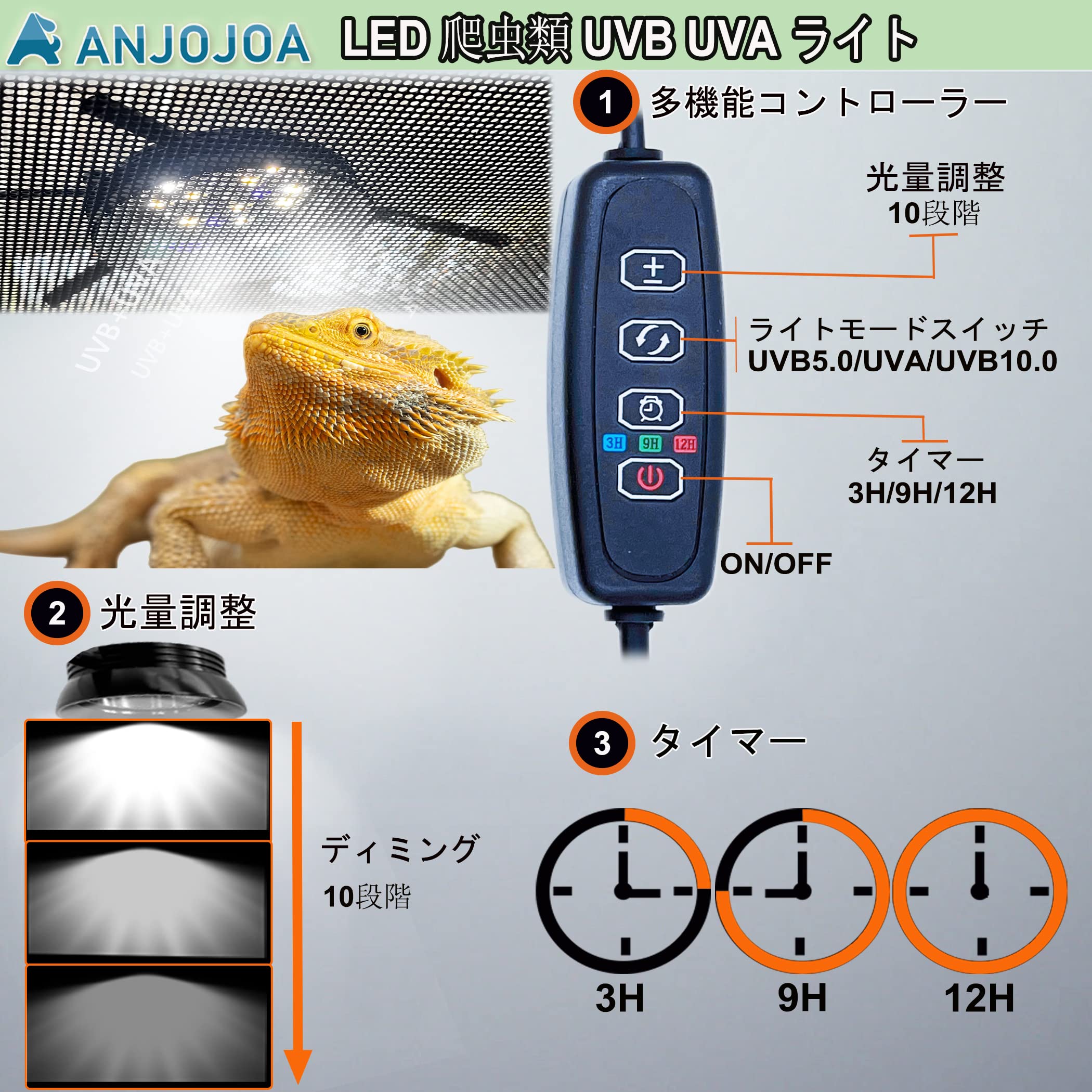 ポポのケージ☆フトアゴ用照明器具セット☆