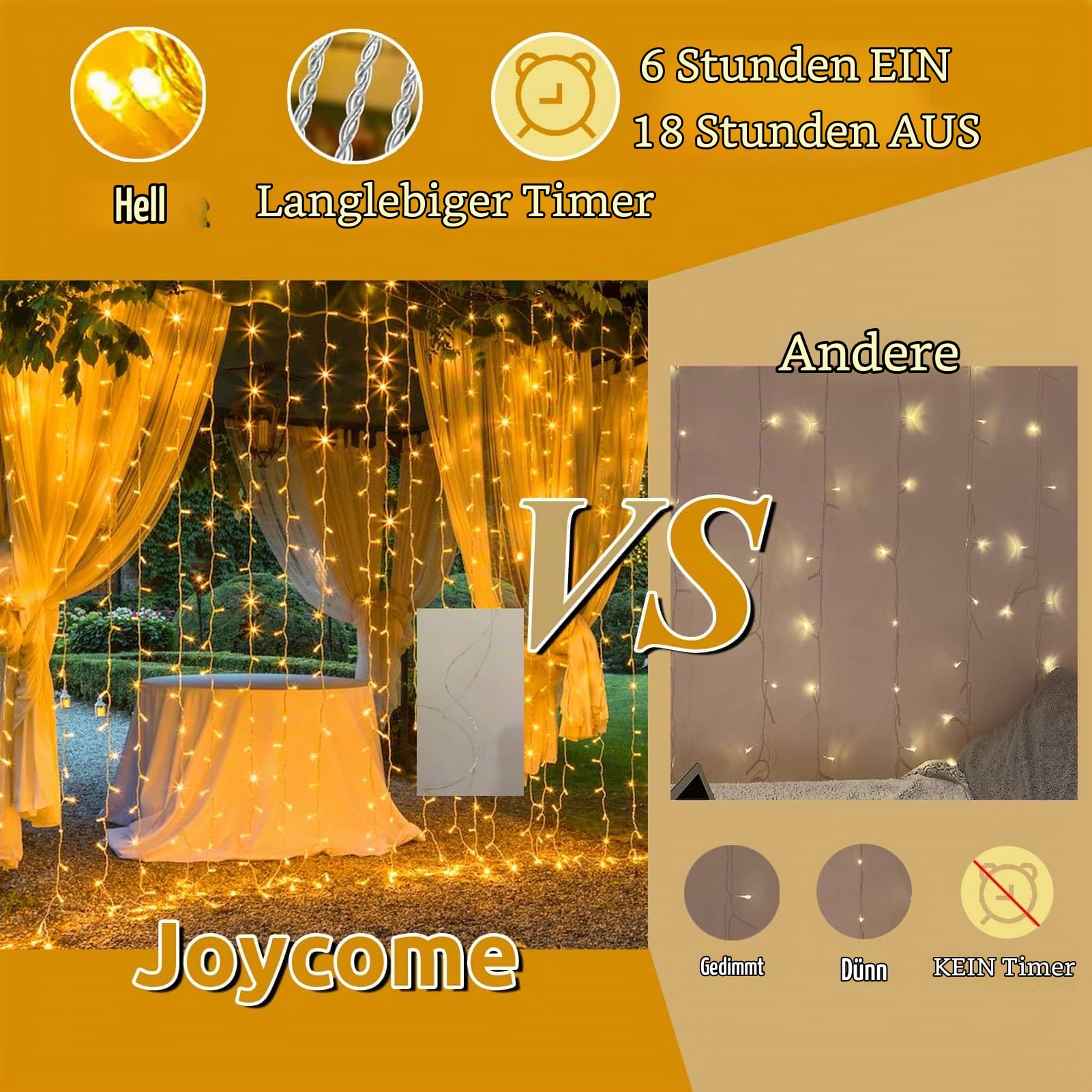 Joycome 2 Stück Lichtervorhang 3m x 3m 300 LED Lichterketten Vorhang | Stecker/8 Modi/Wasserdicht Lichterkette Wand für Zimmer Balkon Party Pavillon Decke Terrassen Hochzeitsdeko (Warmweiß)