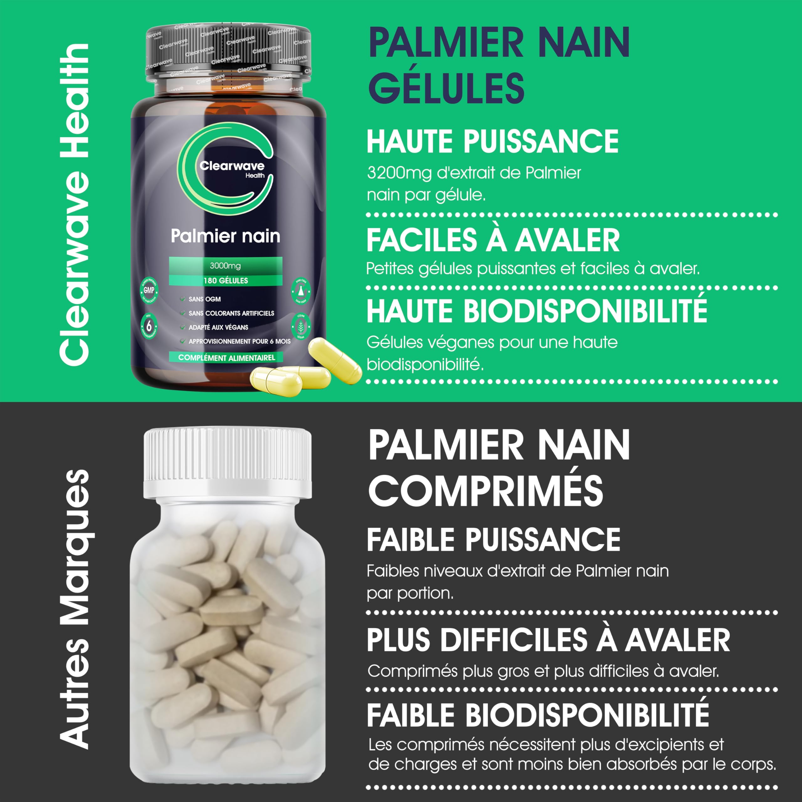Extrait de palmier nain - dose quotidienne équivalente de 3000 mg utilisant un extrait 15:1. 180 capsules végétaliennes - Extrait de palmier nain à haute dose - 6 mois d'approvisionnement.