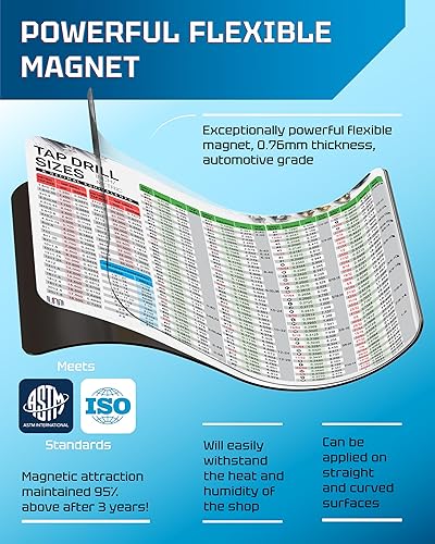 Miniatura 5 de Tabla de recomendaciones de taladro de impacto  Póster magnético flexible equivalente a decimales  Arte de pared de tamaños fraccionales y métricos