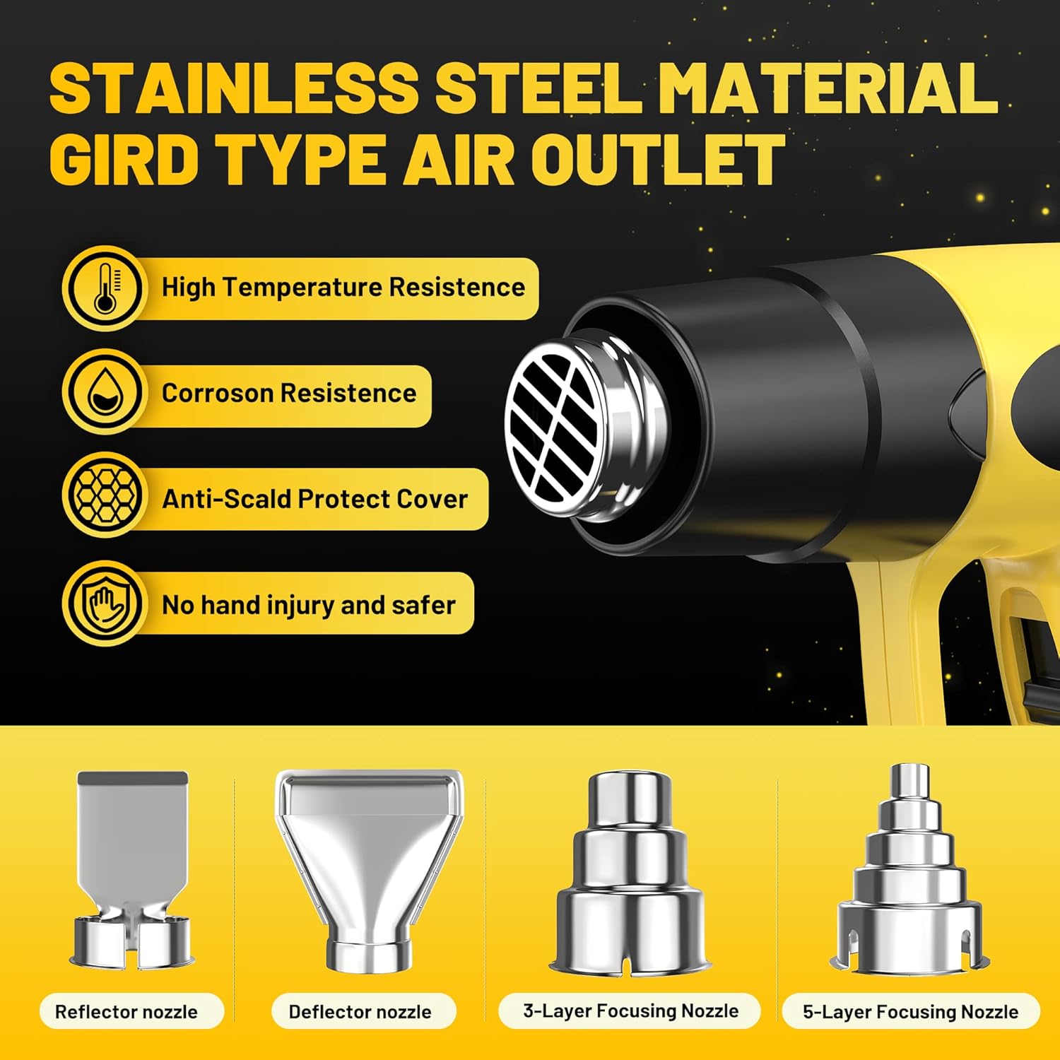 Four types of heat gun nozzles: reflector, deflector, 3-layer focusing, and 5-layer focusing