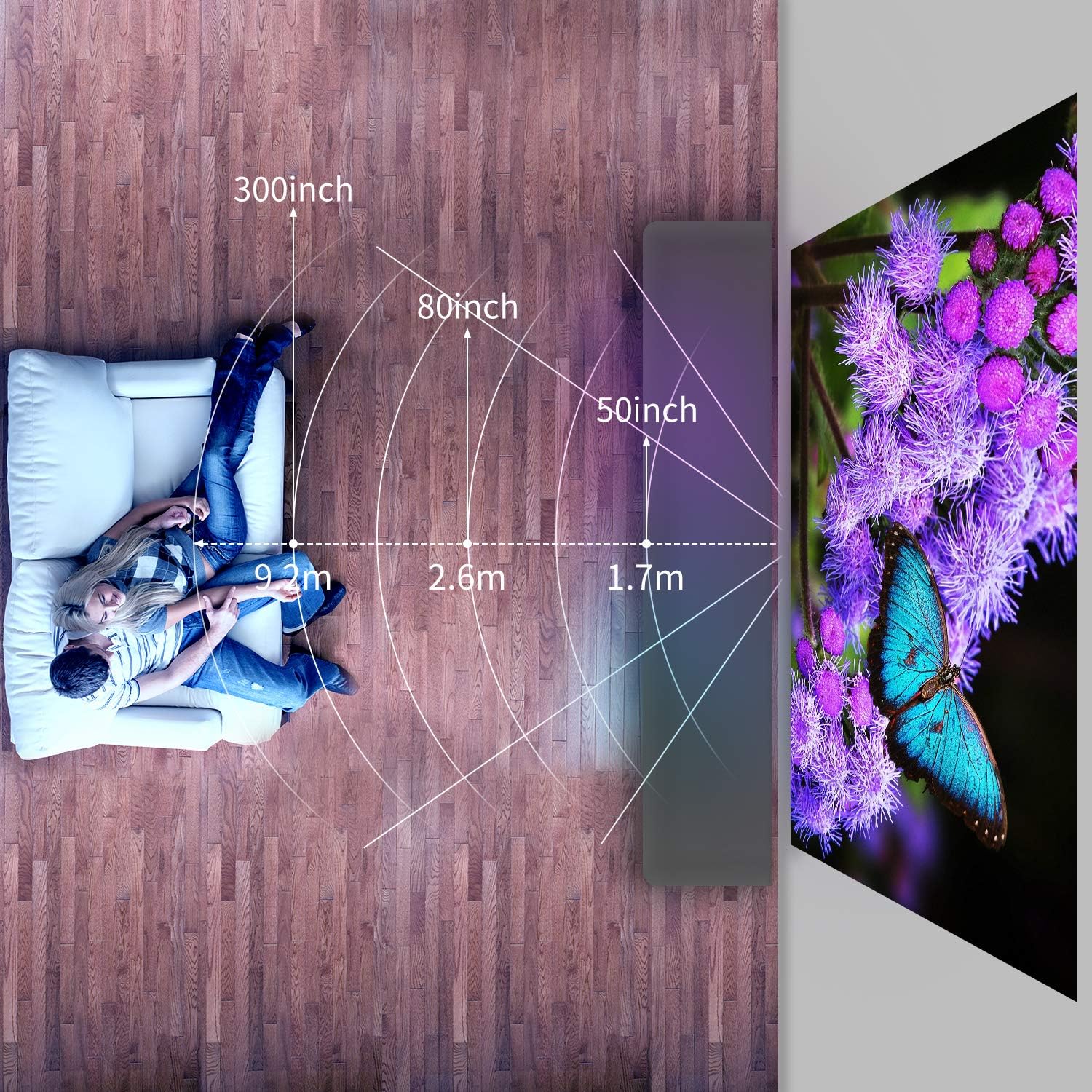 Artlii Stone 1 Projector Placement Guide