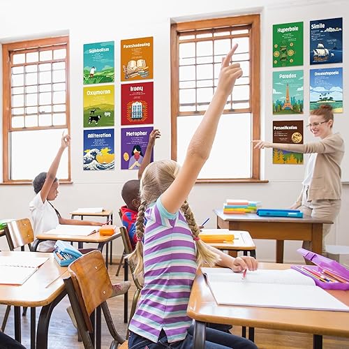 Miniatura 6 de Harloon 11 piezas de pósteres de lengua y literatura inglesas, póster para profesores de inglés, impresión artística educativa, términos literarios,