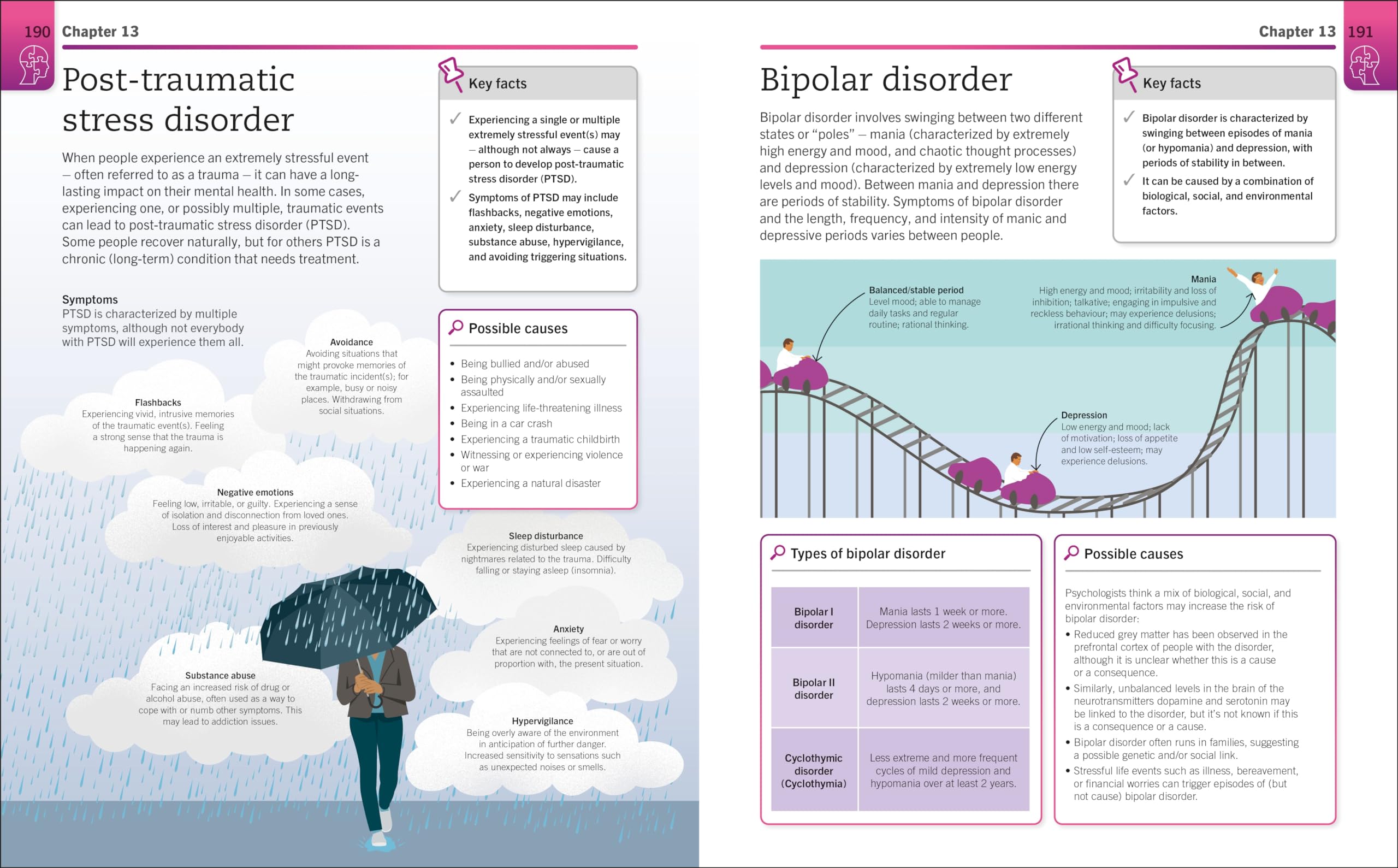 Super Simple Psychology: The Ultimate Bitesize Study Guide (DK Super Simple)