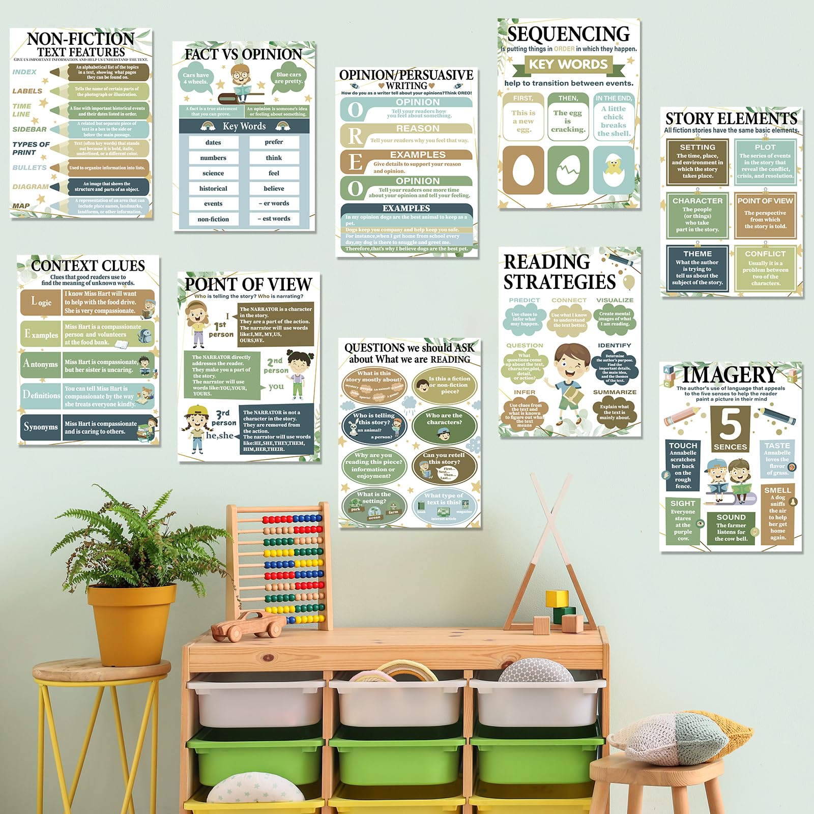 CHUNNIN 16Pcs Eucalyptus Reading Comprehension Poster for Classroom Decoration Sign Greenery Motivational Educational Literature Genre Bulletin Board Chart for Elementary Middle High School Wall Decor - Image 7