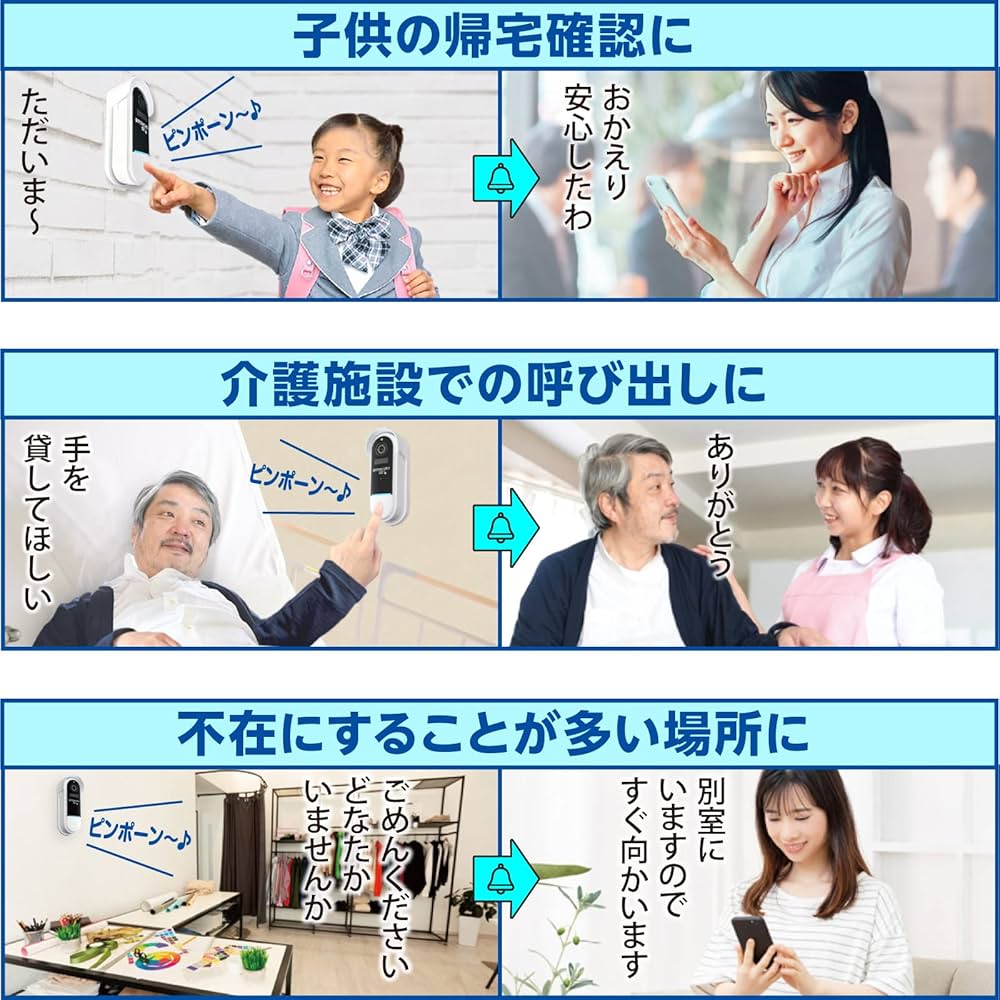 Amazon.co.jp: インターホン 防犯カメラ ドアホン ワイヤレス