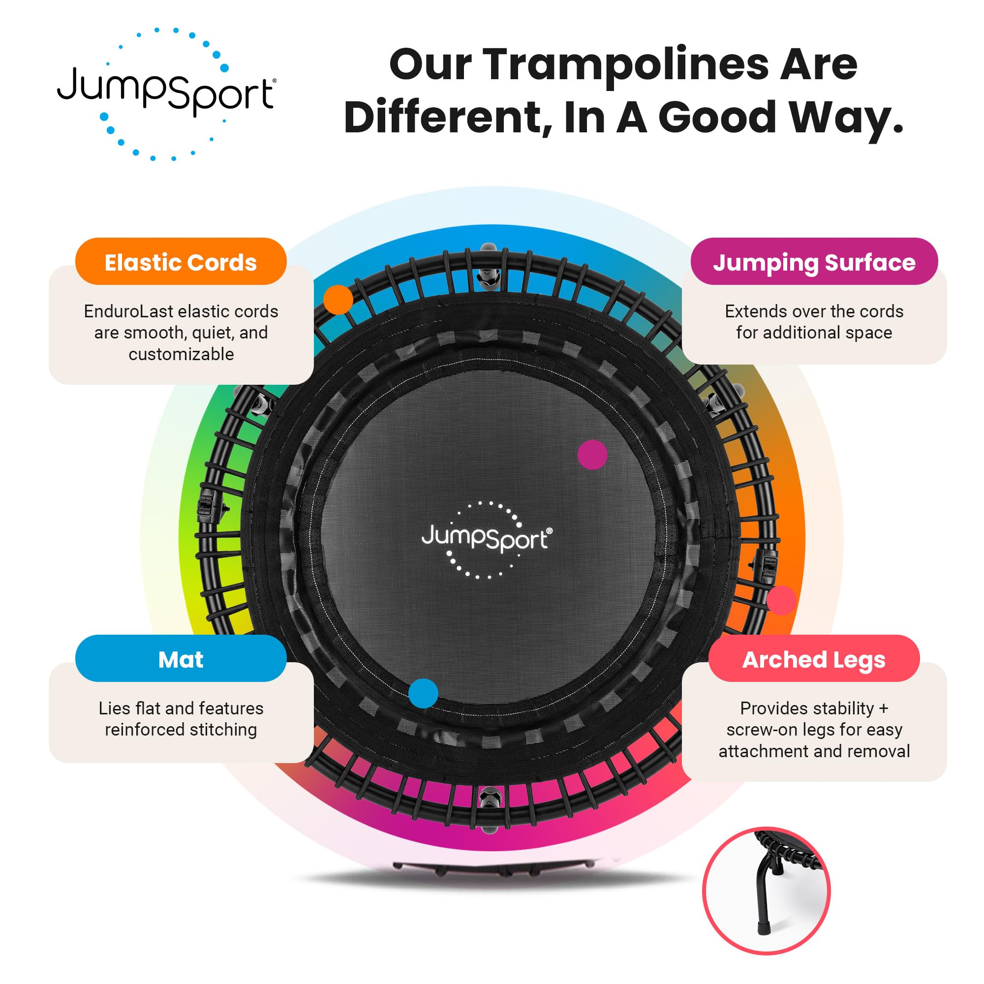 Amazon.com : JumpSport 39