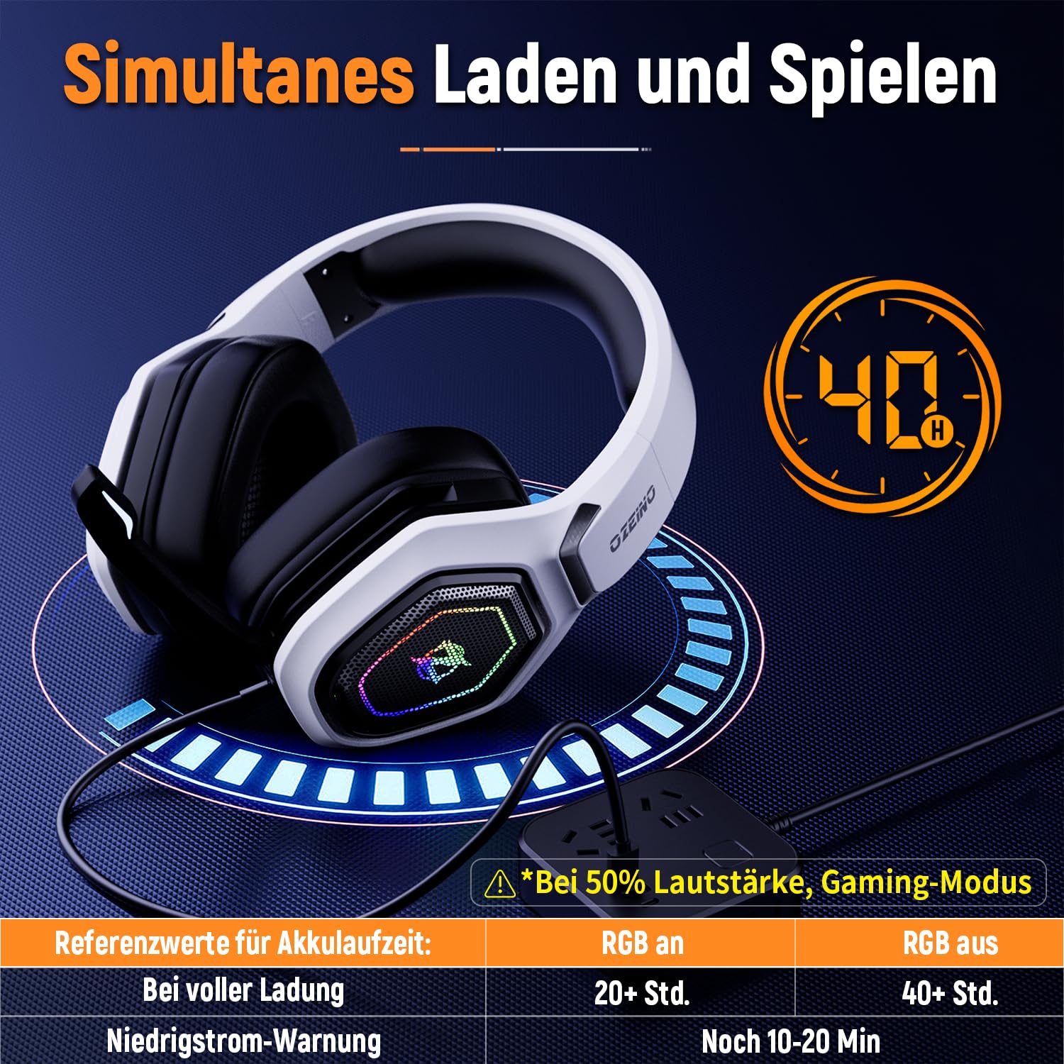 Ozeino OW810 Gaming Headset 40h Akku 2.4GHz+BT 7.1 Surround Sound Wireless Headset Mit Mikrofon für PS5/PS4/Switch Mac Kristallweiß