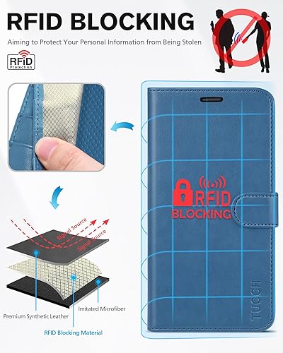 Miniatura 3 de TUCCH Funda tipo cartera para iPhone XR, piel sintética con función atril, carga inalámbrica carcasa de TPU a prueba de golpes con bloqueo RFID,