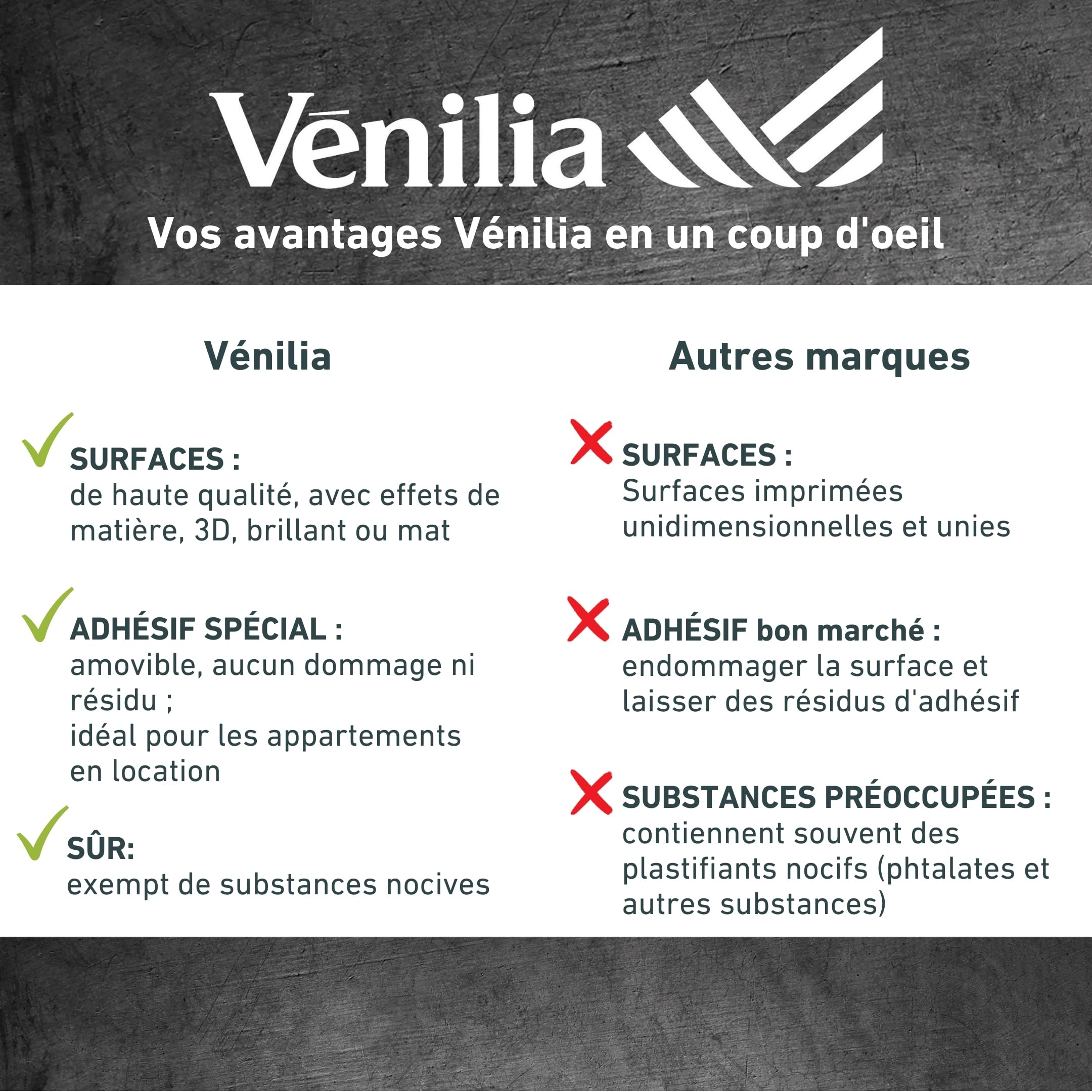 Venilia film adhésif effet industriel 45x150 cm,revêtement autocollant pour meuble et surface intérieure,style métal strié brillant avec texture,facile à poser pour cuisine,armoire, porte,argent,53127
