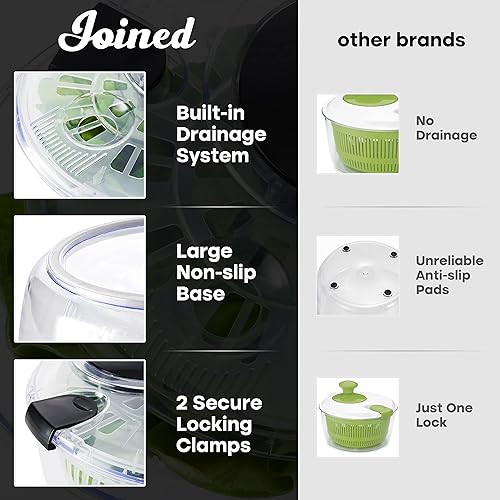 Miniatura 2 de Joined Molinillo de ensalada grande con tapa de almacenamiento, drenaje, cuenco y colador - Molinillo de lechuga multiusos rápido y fácil, secador