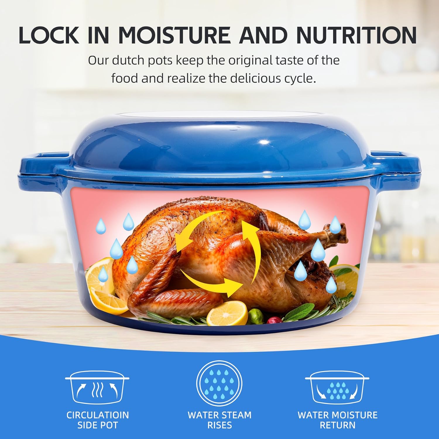 2 in 1 Enameled Cast Iron Dutch Oven Pot 6QT with 2QT Lid - Big Dual Handles - Oven Safe up to 500°F - Classic Round Pot for Versatile Cooking Blue - Image 4