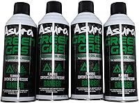 Vista 3 de Asura Gas verde de potencia