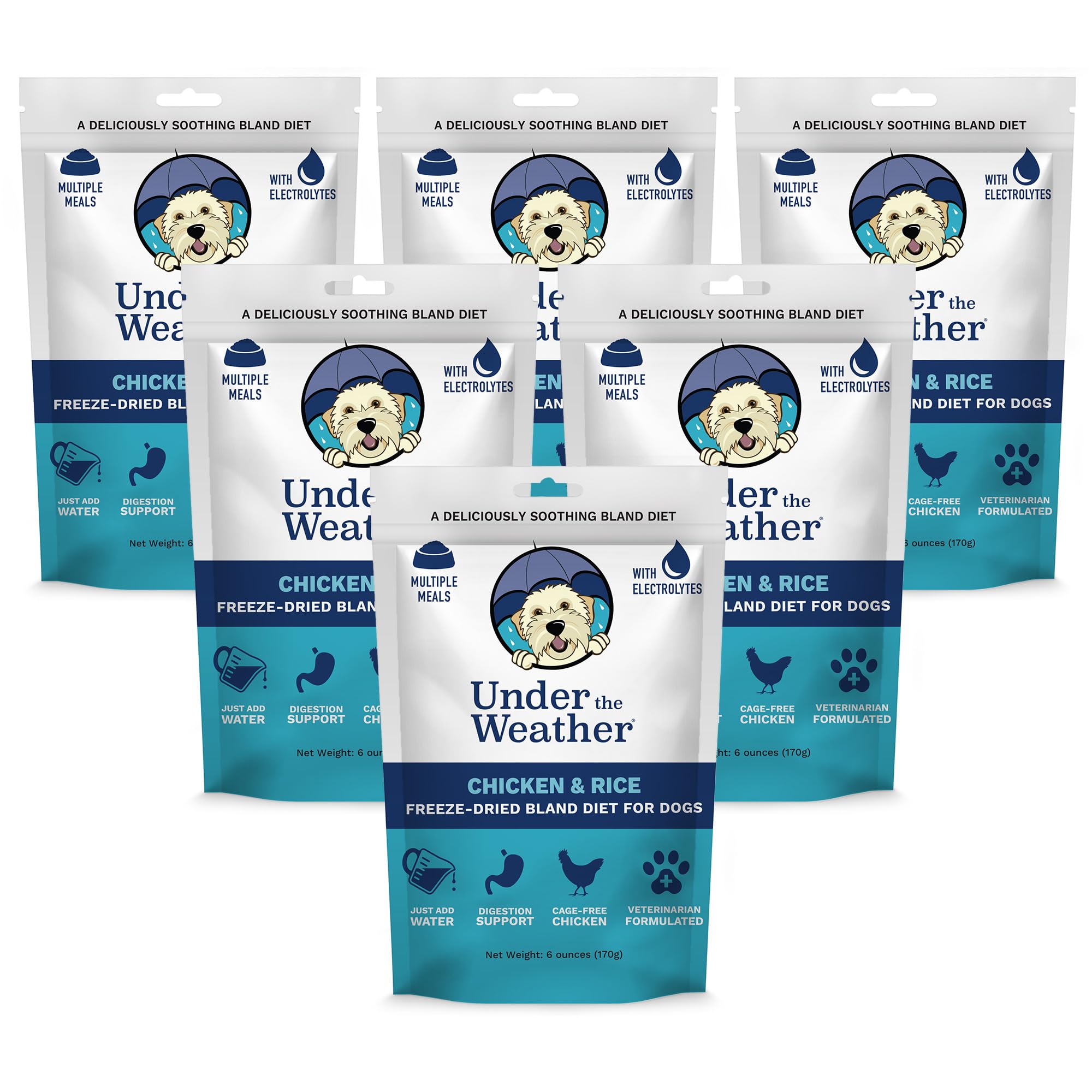 Under the Weather Bland Diet for Dogs | Easy to Digest for Sick Dogs | Always Be Ready | Contains Electrolytes - All Natural Freeze Dried 100% Human Grade Meats | 6 Pack - Chicken, Rice - 6oz