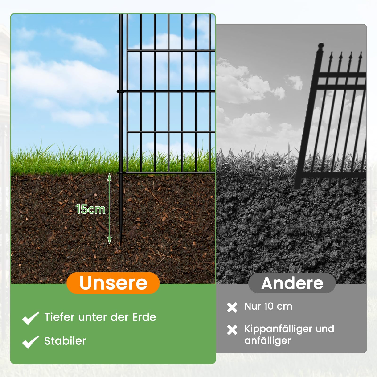 7-teiliger Gartenzaun mit Tür, 100 cm hoch x 4,5 m lang | rostfreies Metall, Hundezaun, Tierbarriere, Dekorative Beetumrandung, No-Dig-Design für Hof, Terrasse und Blumenbeet