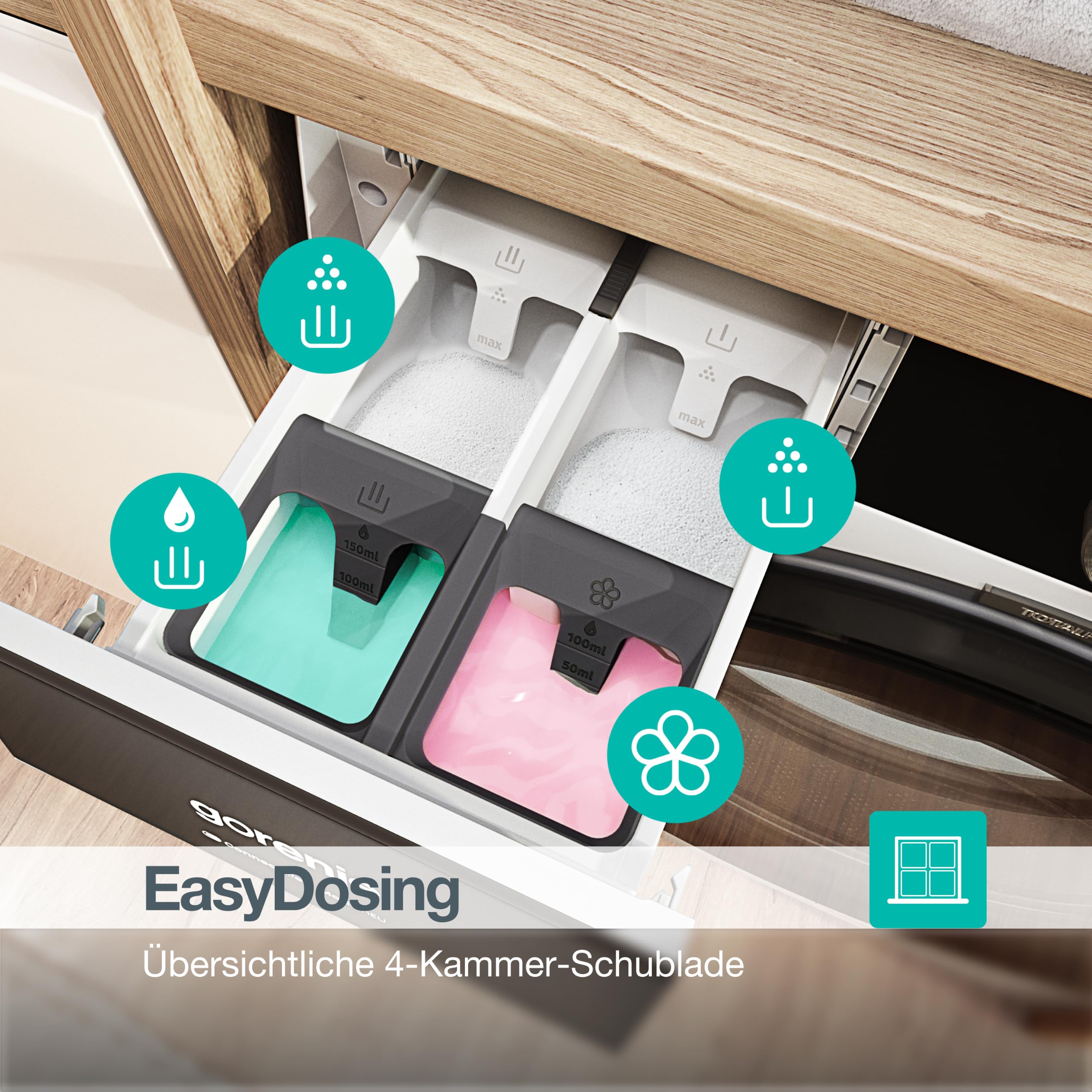 Gorenje W5G694A1T1 Waschmaschine mit Dampffunktion/9 KG/1400 U-Min/ConnectLife/15 Programme/Totaler AquaStop/EasyDosing/SteamTech/Inverter PowerDrive/10% besser als Energieeffizienzklasse A/Weiß
