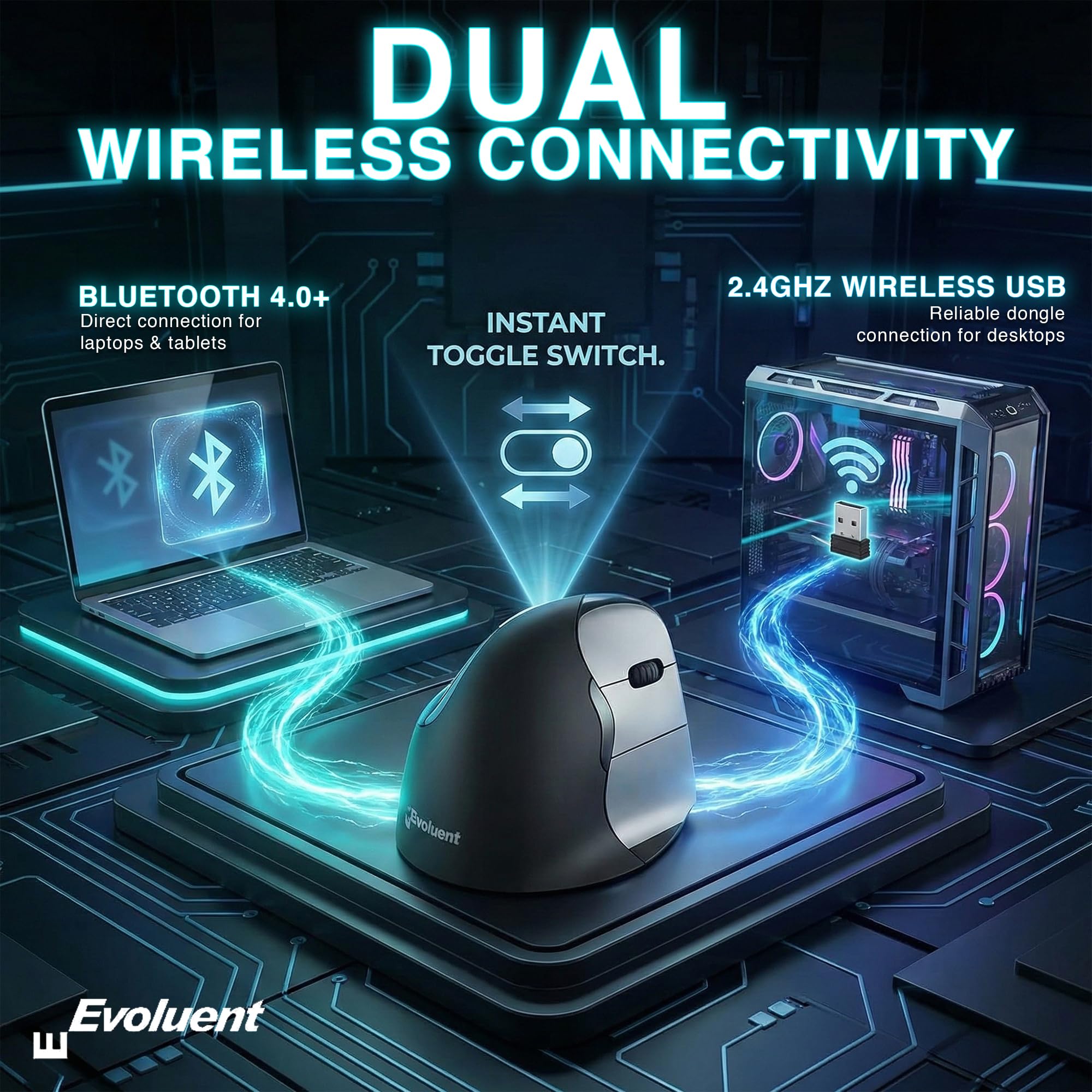 Evoluent – Inventor of The Vertical Mouse – VMC Vertical Ergonomic Mouse Wireless USB/Bluetooth Ergo Design for Right Hand M-L, Sculpted Comfort, 4 Speeds, Copy & Paste Buttons — view 4