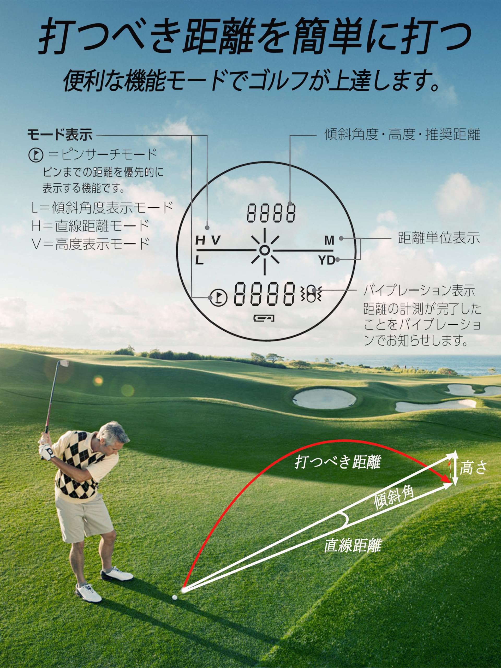 新品✨ゴルフレーザー　距離計 　LRF800ゴルフ距離計 超小型800ヤードレーザー距離計 Amazon.co.jp: ゴルフレーザー距離計 LRF800ゴルフ距離計 超小型800