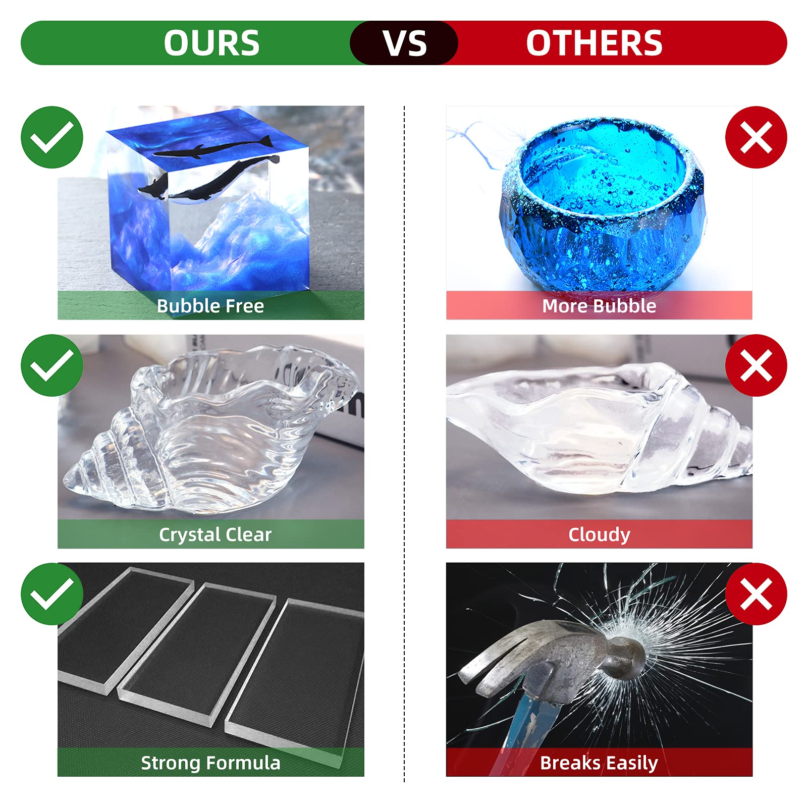 Buy Epoxy Resin Crystal Clear Epoxy Resin kit for Craft, 17OZ Casting