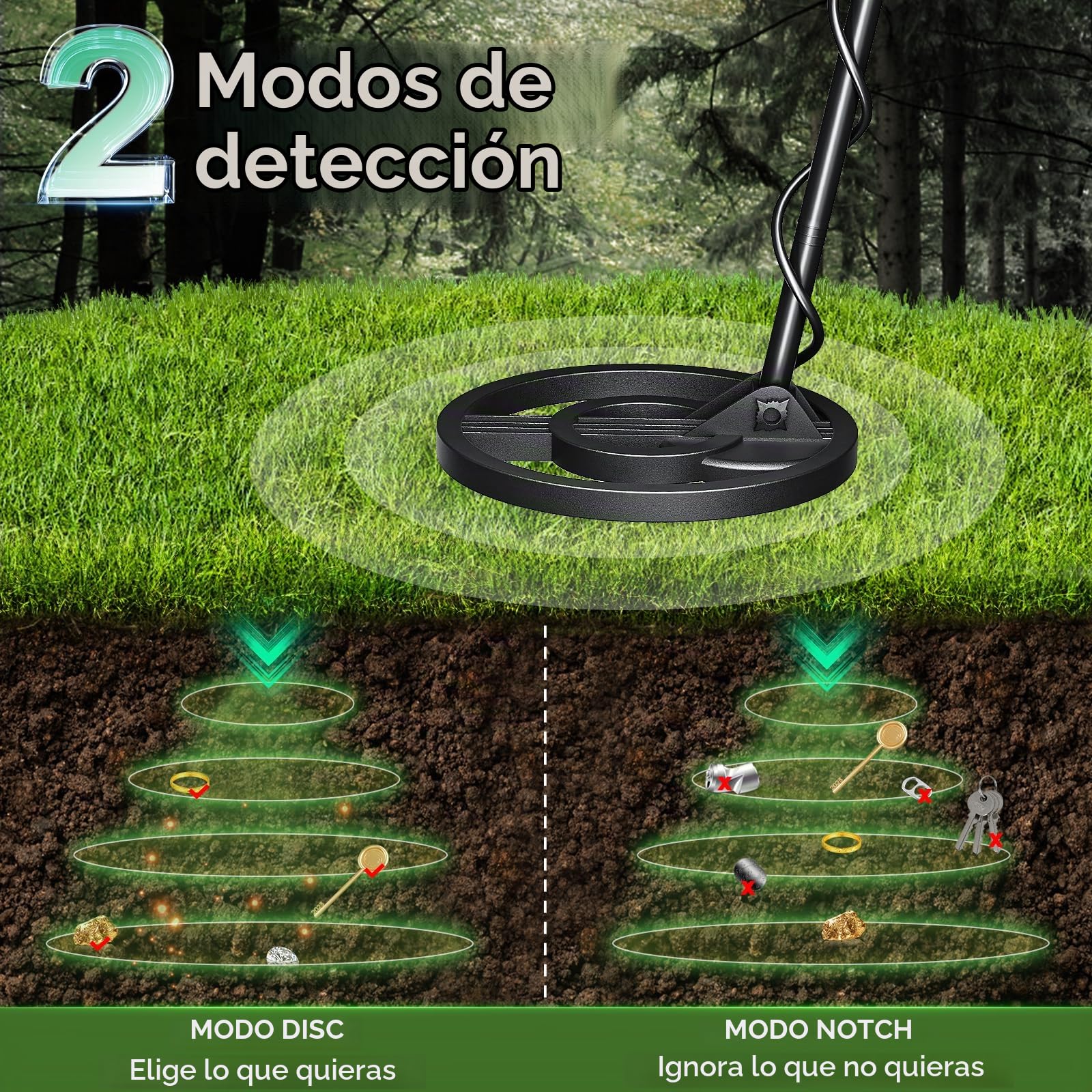 Detectores de Metales Alta Precisión Altura Ajustable, Detectores de Metales Profesionales a Prueba de Agua de 25 cm con Niños y Adultos, Batería Recargable