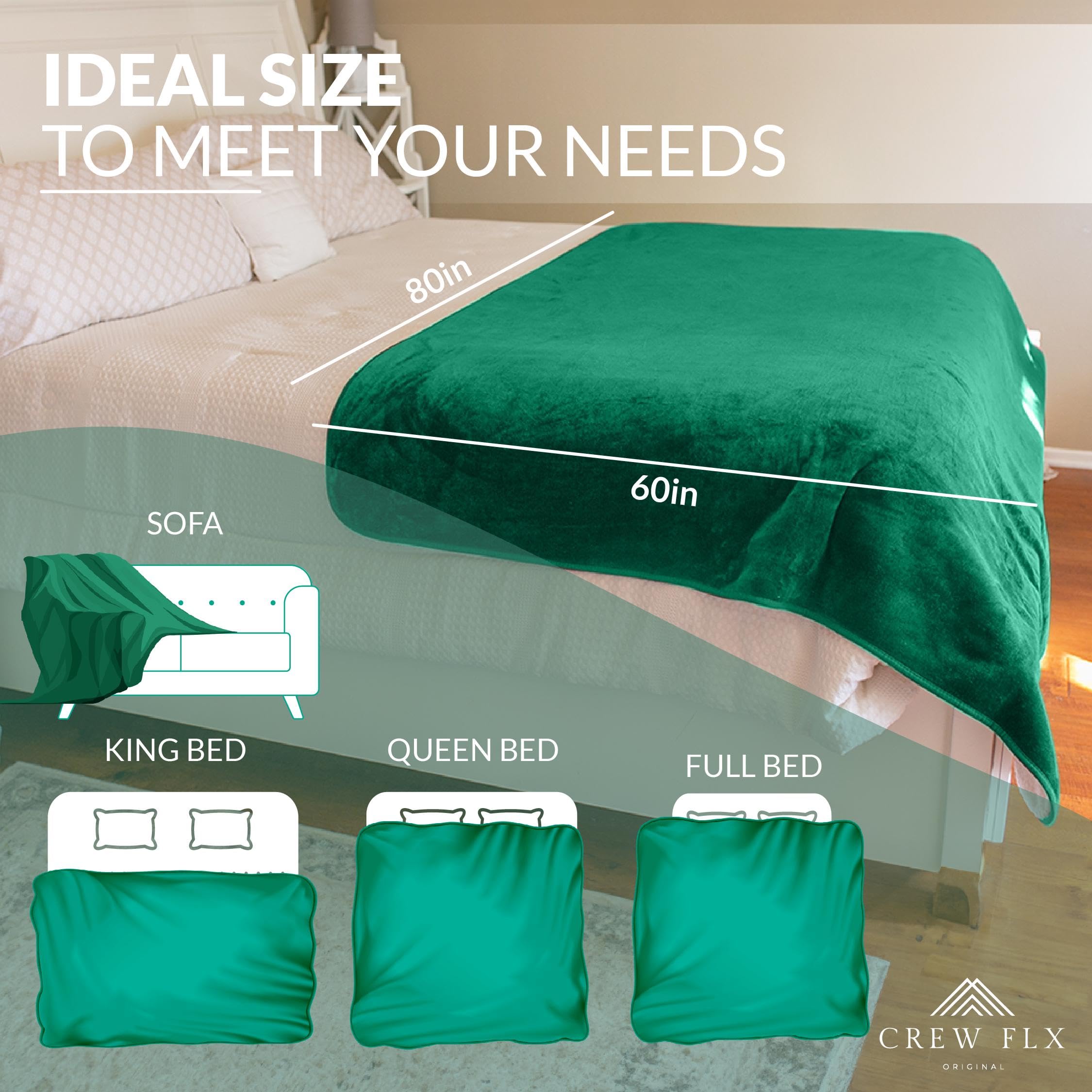 CREW FLX Waterproof Blanket for Bed Queen Size (80"x60") – Reversible Sherpa Throw with Leakproof TPU Layer – Stain-Resistant, Washable Bed Protector with Carry Bag – Gray: Green 80 x 60 inch