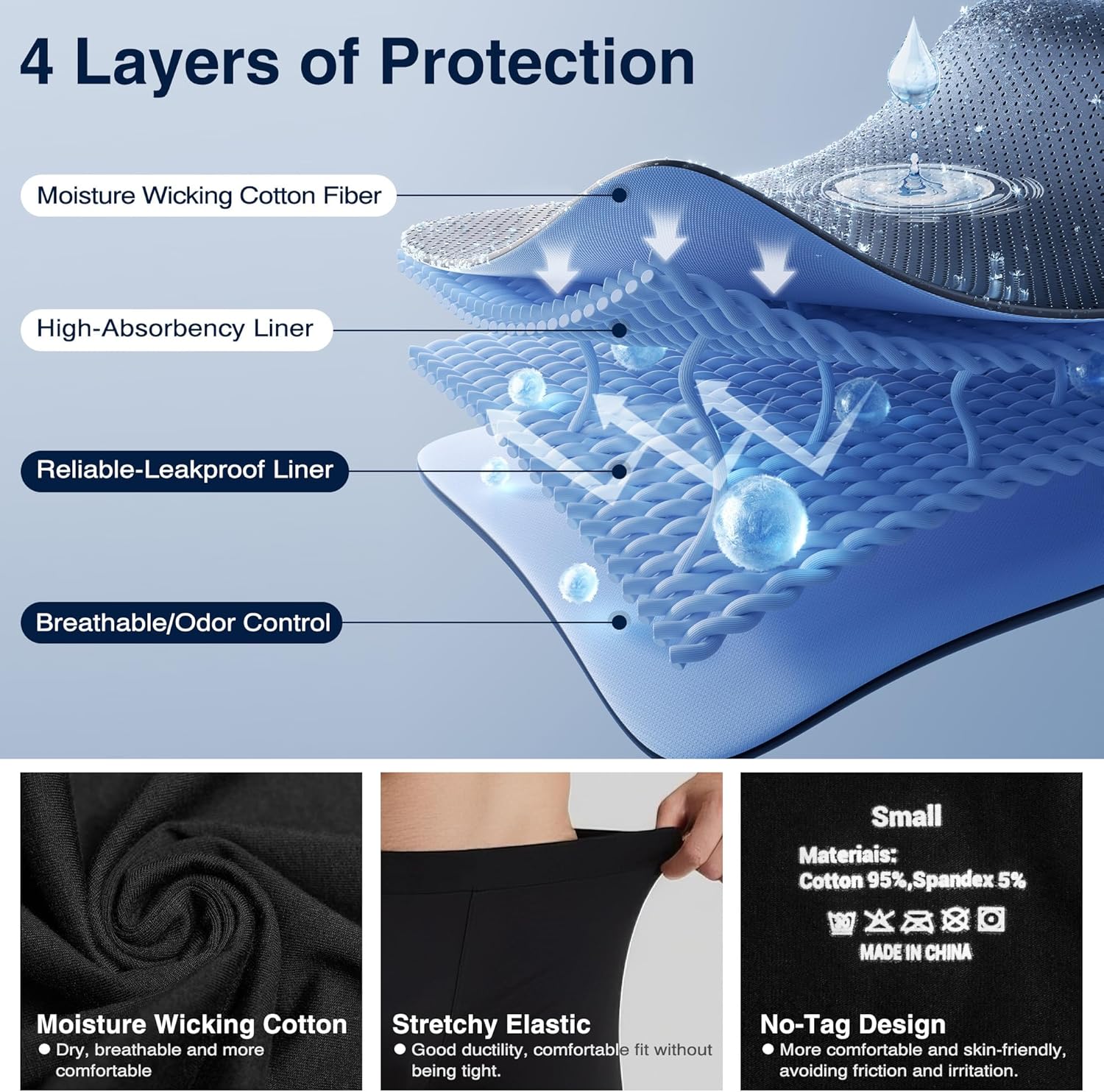 Incontinence Underwear for Men, 150ML Absorbent, Leak Proof Underwear for Men Comfortable Cotton Fabric, Comfortable and Breathable, Mens Incontinence Underwear Washable and Reusable (3PCS/X Large) - Image 3